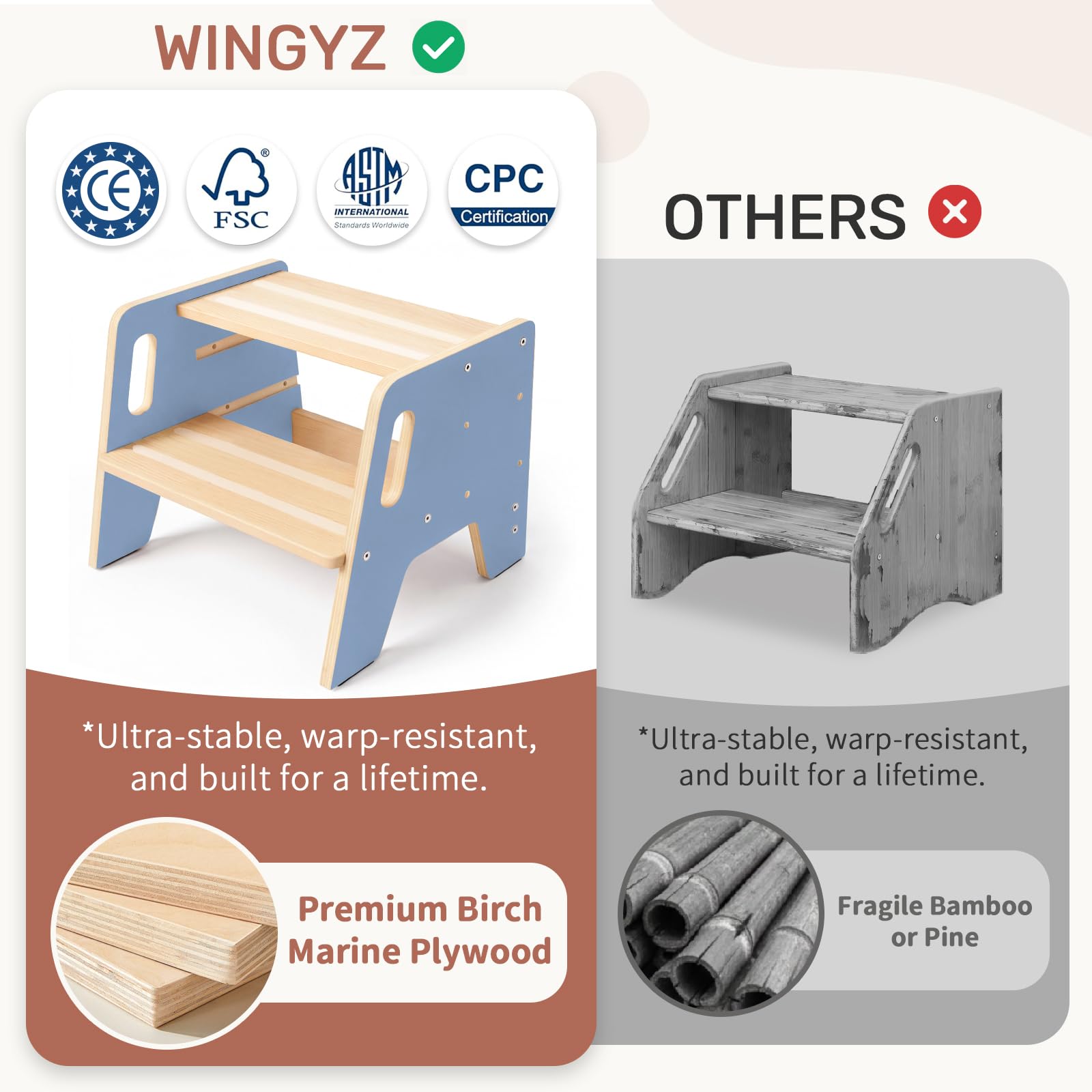 Wingyz Sgabello per asilo nido viola (Azzurro, 1 Pezzo)