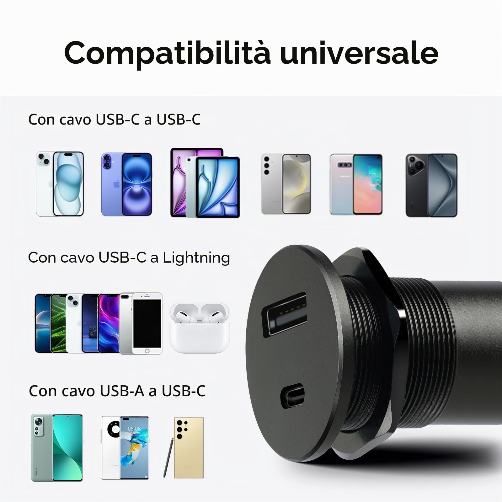 Alluminio Presa USB 12V Camper Auto, Dual Porta Tipo C PD3.0 & USB-A QC3.0 Caricatore Carica Rapida per Roulotte Barca Camion (38W x 2)
