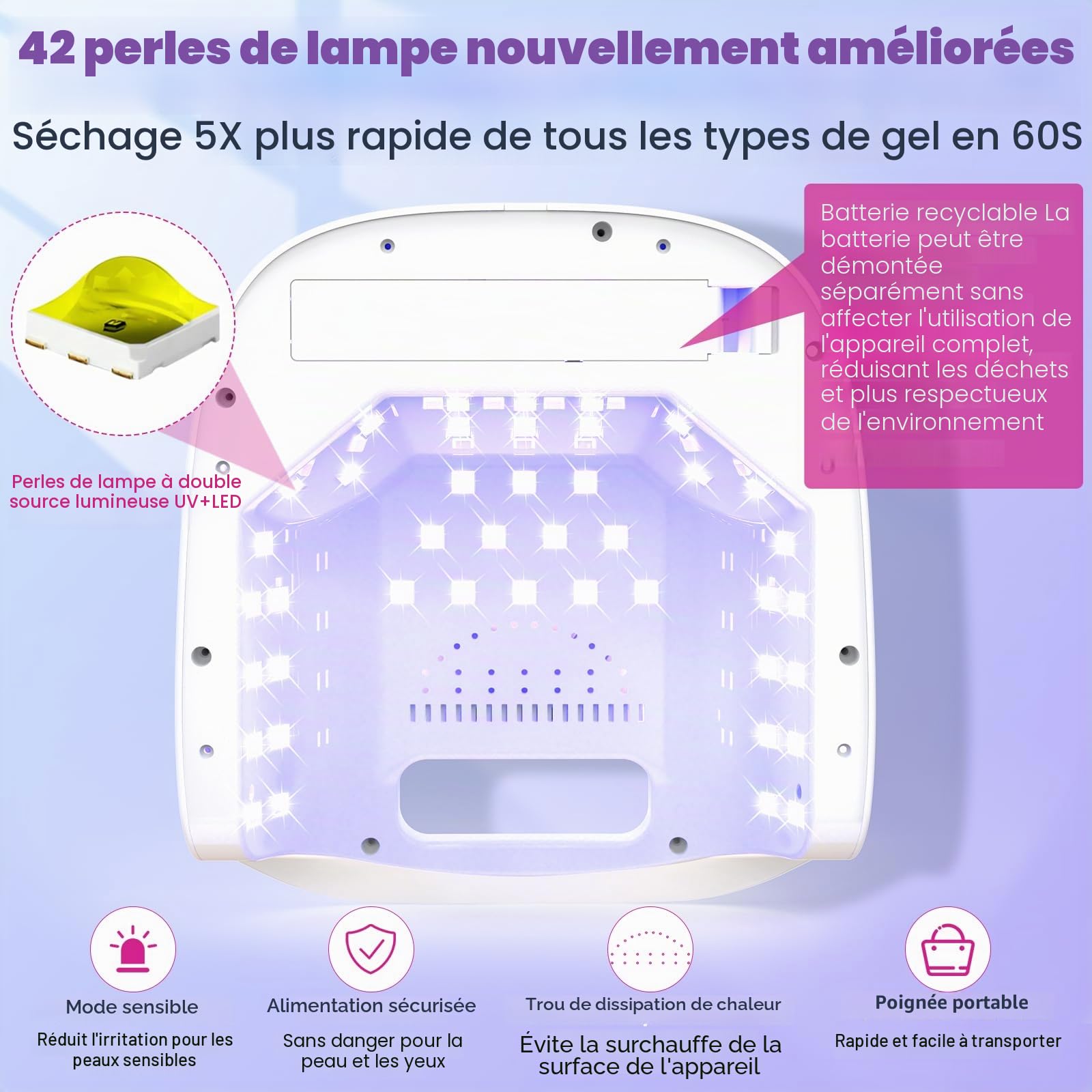NAILGIRLS Lampe UV LED Ongles sans fil Rechargeable, 60W Lampe UV Gel avec Réflecteur en Métal, Portable Séchoirs à Ongles, Professionnelle Pour Ongles, LED Ongle pour Salon