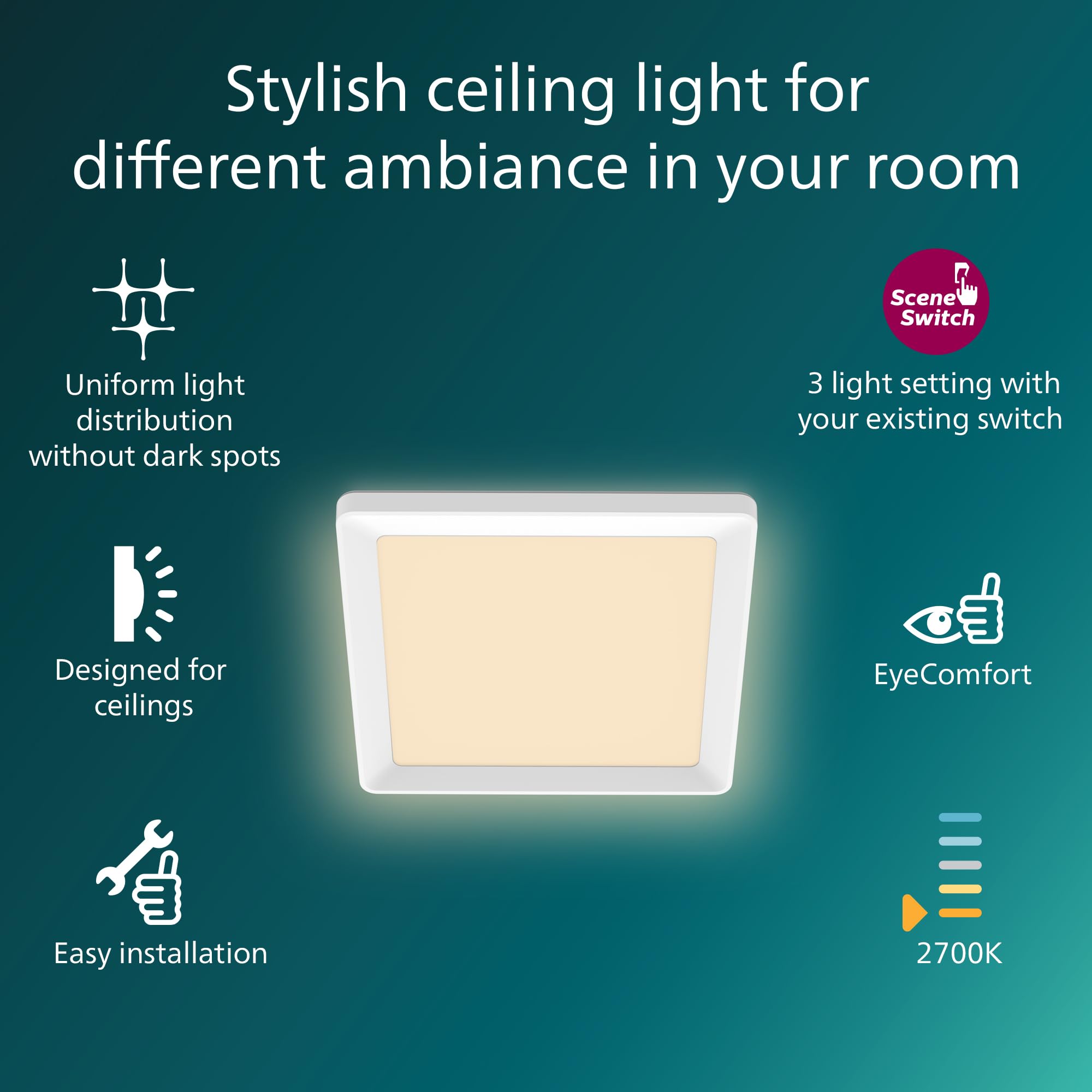 Philips LED SceneSwitch Ceiling Light (12 W), Rectangular (30x30 cm), with Warm White Light, dimmable, White - Image 2