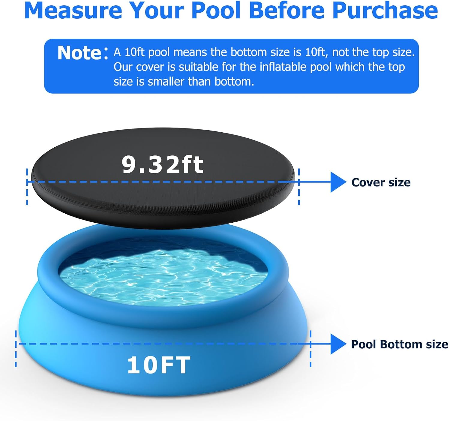 10 ft Round Pool Cover, Compatible with Intex/Bestway Outdoor Round Inflatable Above Ground Swimming Pool, Elastic Bands for Easy Installation, No Drain Holes, Prevent Leaves, Debris and Dust