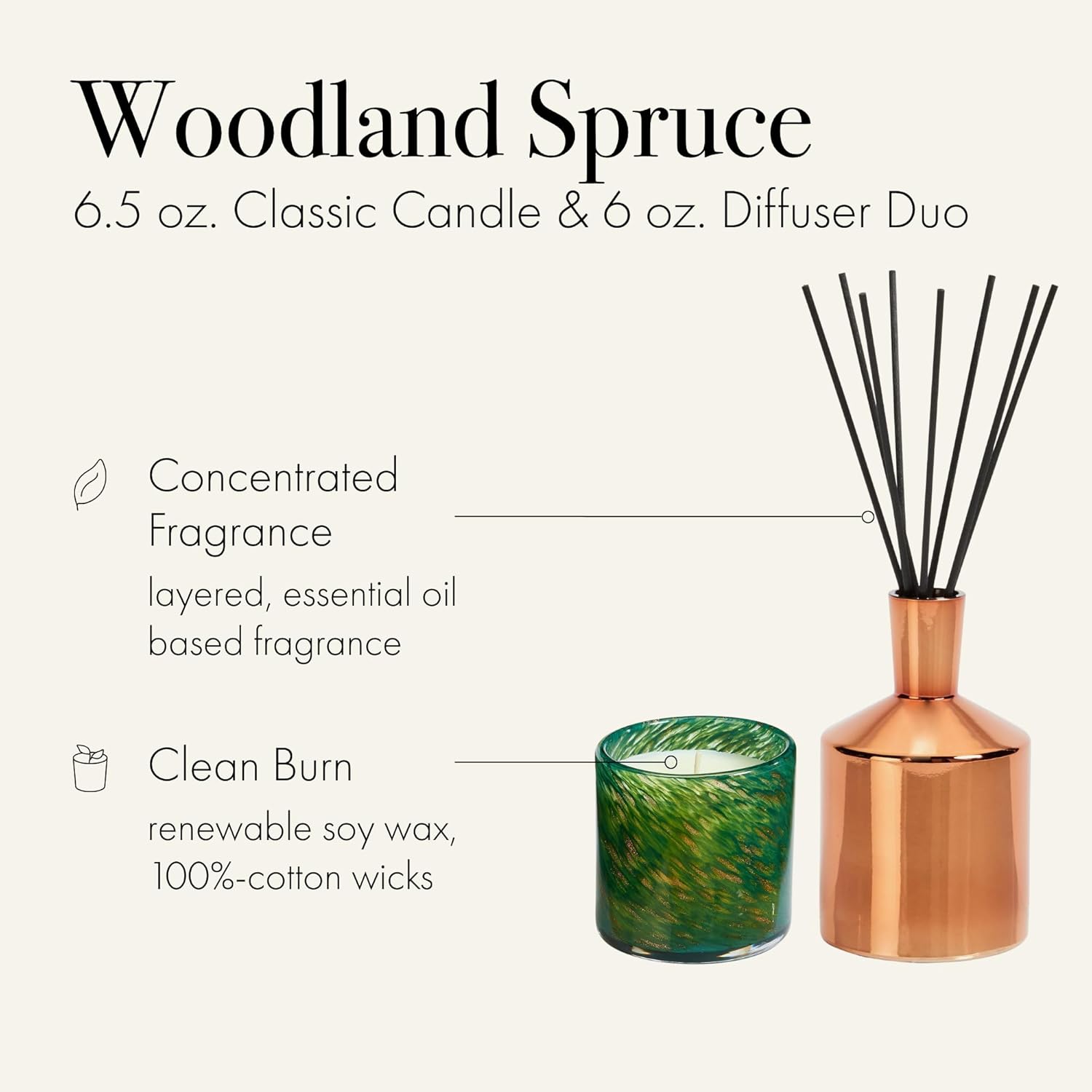 LAFCO New York Woodland Spruce Classic Candle & Diffuser Holiday Gift Set - Reusable Glass Vessels - Made in the USA