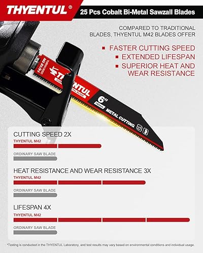 Miniatura 3 de Paquete de 25, 6 pulgadas, 1418 TPI, juego de hojas de sierra recíproca, dientes M42 con cuchillas bimetálicas de cobalto, para desmontaje