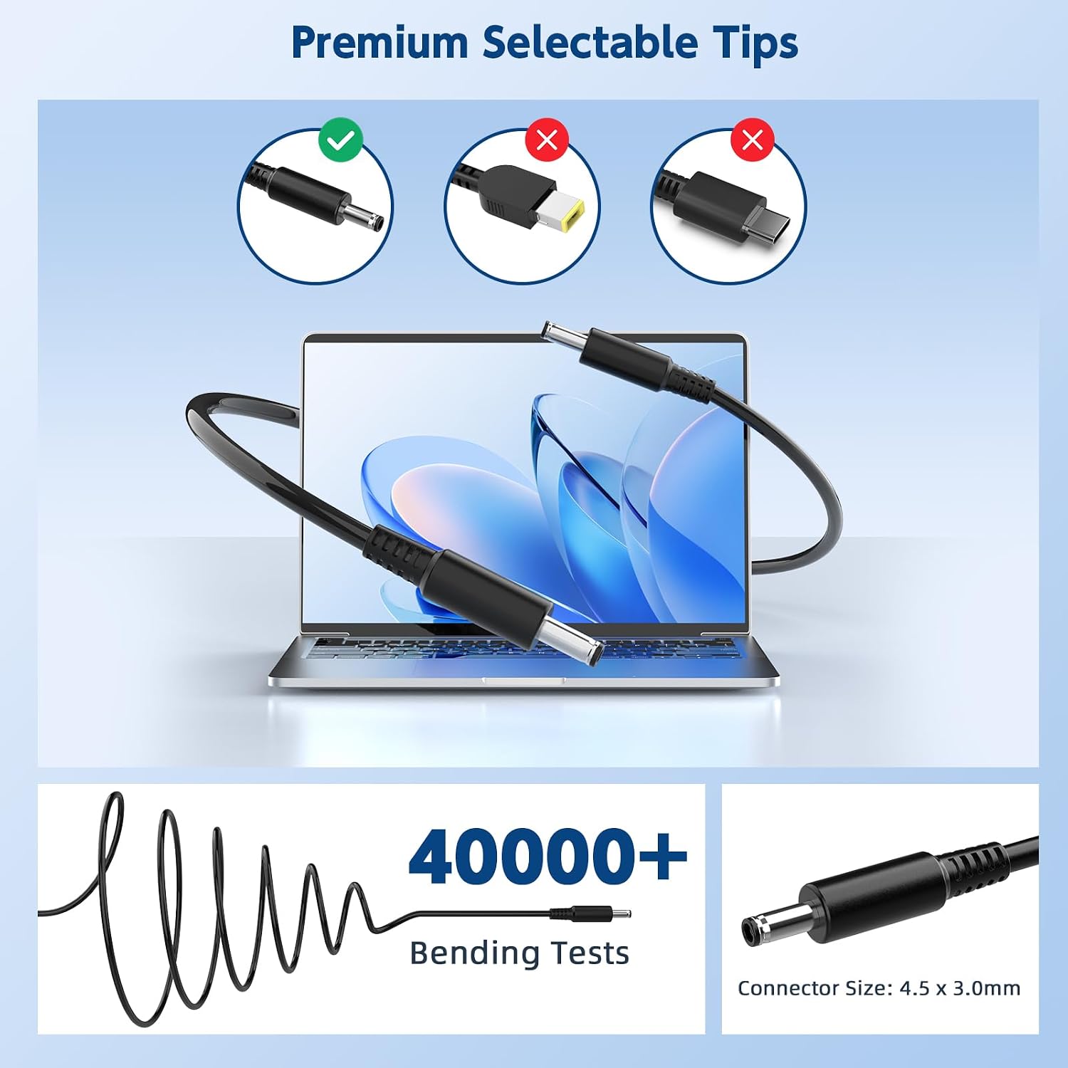65W 45W Charger Compatible with Dell Inspiron 11/13/14/15/17 3000 5000 7000 Series: 3501 3511 3515 3530 3540 3580 5501 5510 5515 5555 5559 5580 7560 7570 Power Supply Cord image 2