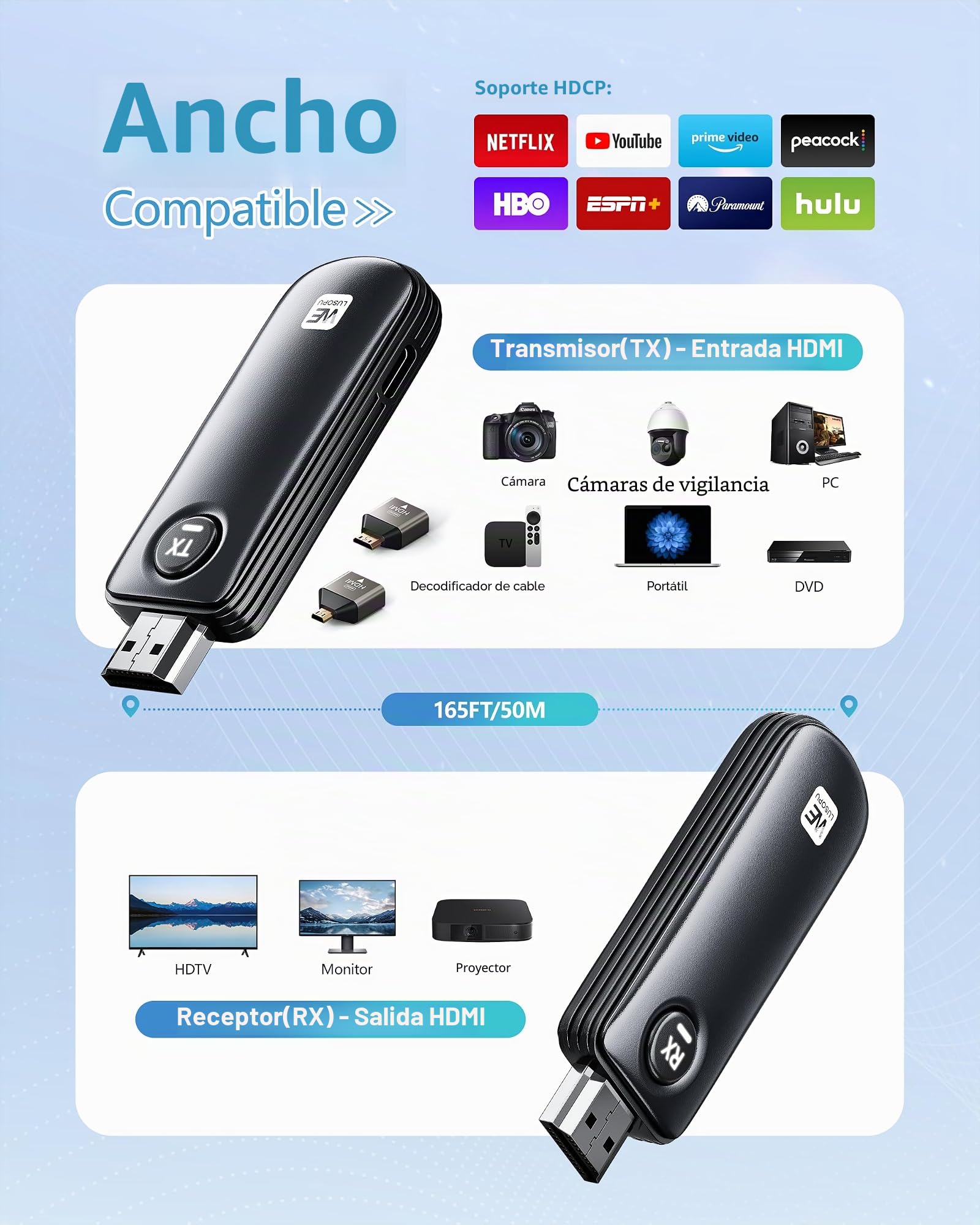 Transmisor y Receptor HDMI Inalámbrico, Decodificación 4K Salida 1080P, 5.8G Portátil Wireless HDMI Extensor para Transmitir Vídeo Audio File en PC Portátil Box a Monitor HDTV Proyector