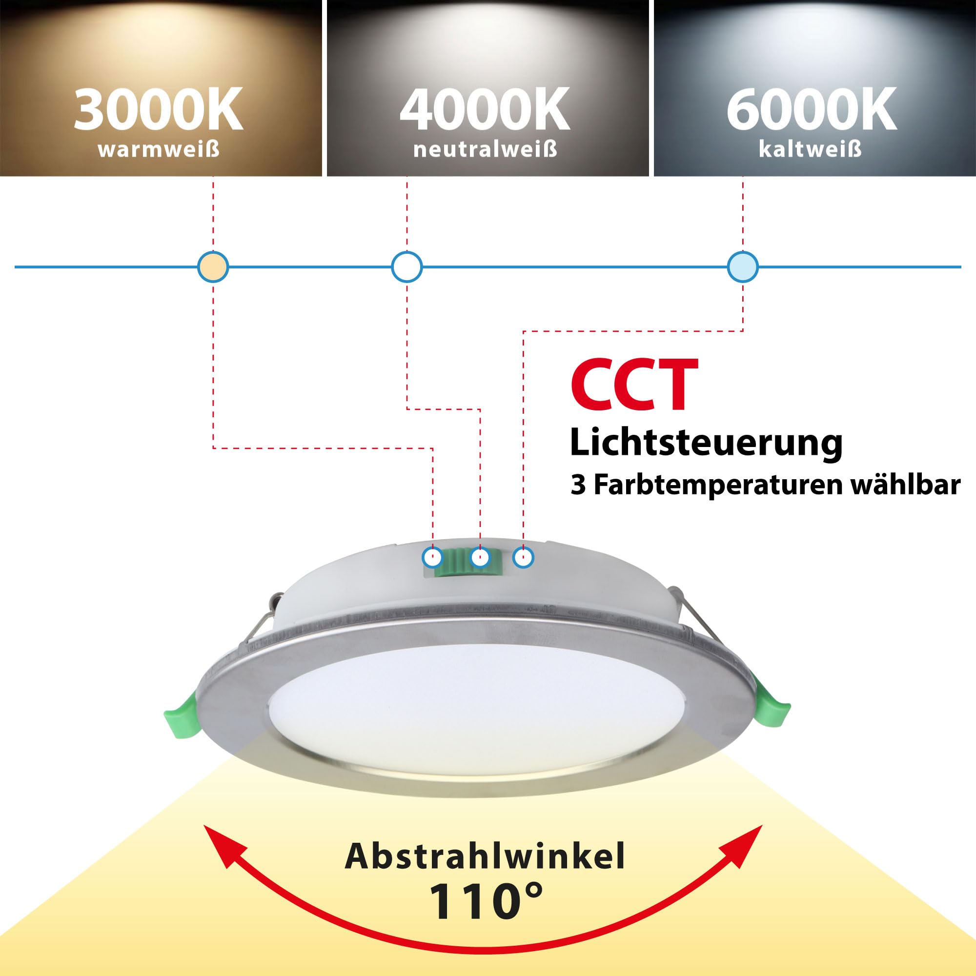 Maxkomfort LED Einbaustrahler flach 12x 4 Watt SET Bad URANUS | IP44 110° 290lm 68mm|Warmweiß Neutralweiß Kaltweiß | Feuchtraum, Edelstahl-Optik