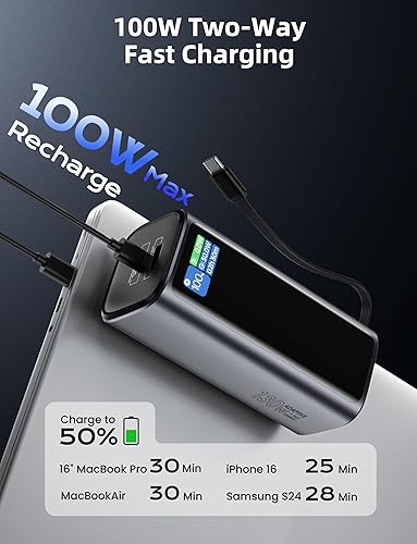 Miniatura 4 de Banco de energía para laptop, cargador portátil de 130 W con puertos duales y cable retráctil integrado, banco de energía portátil de 20000 mAh con