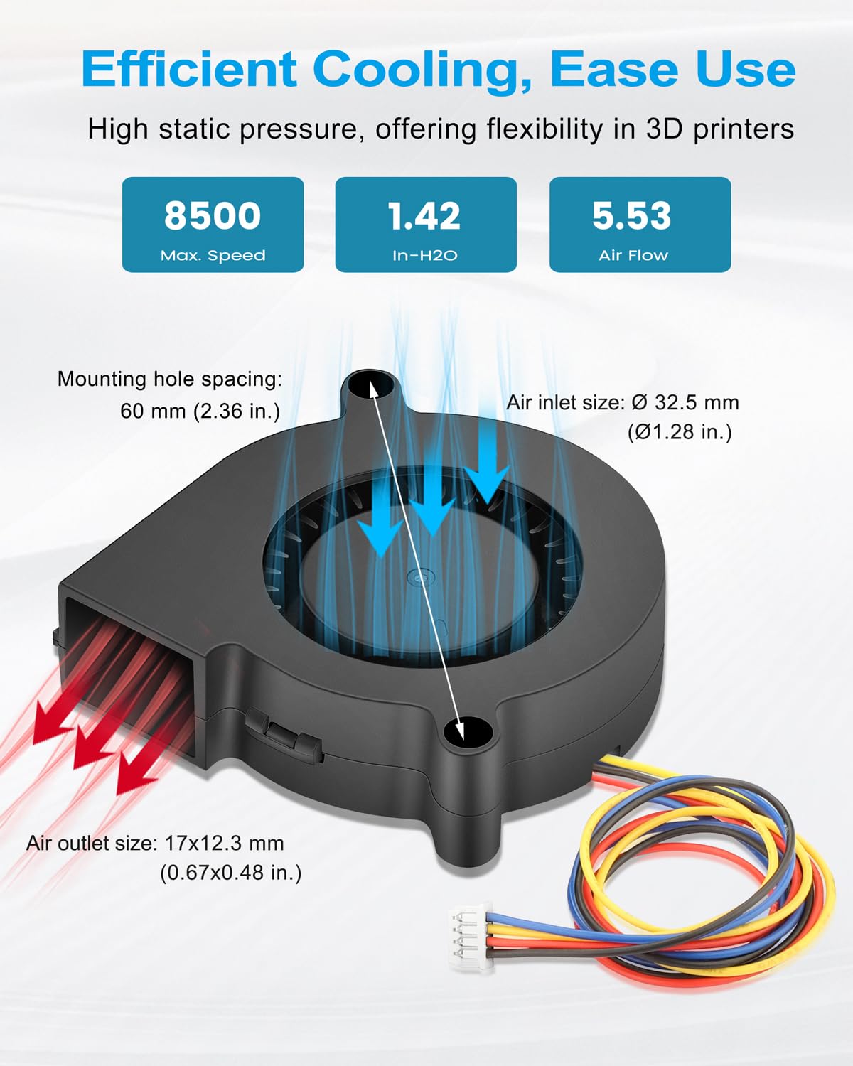 GDSTIME Ventilador de 24 V 5015 PWM, rodamiento de bolas dual, paquete de 2 | 50 x 50 x 15 mm, conector de 4 pines de 1,25 mm, 8500 RPM de alta velocidad, ventilador turbo sin escobillas CC