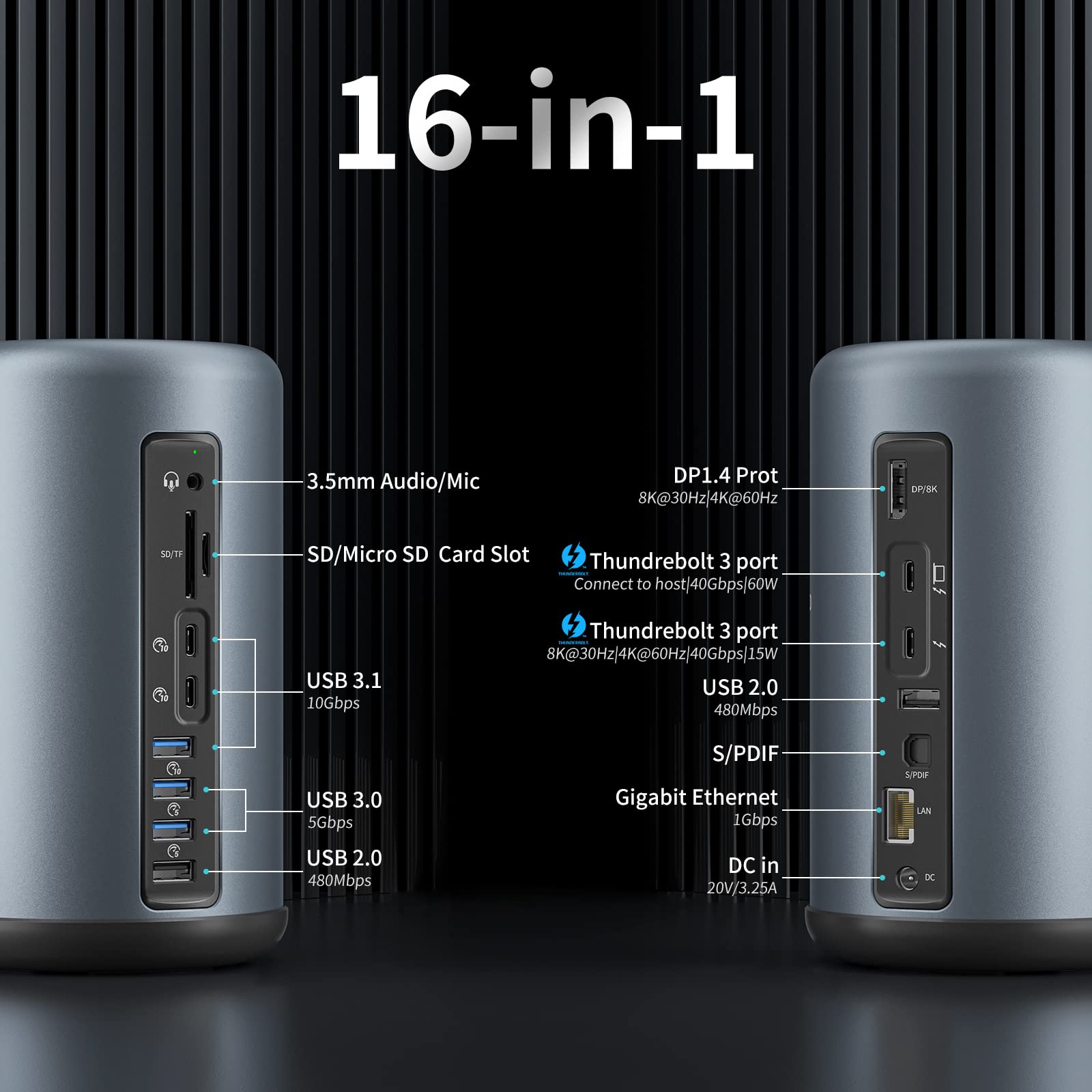 PHIXERO Dock Thunderbolt 3, docking station USB C 16 in 1, Dual 4K@60Hz/Single 8K Thunderbolt 3/DP Port, 10Gbps USB-C, 5Gbps USB-A, Gigabit Ethernet, SD/TF, audio, S/PDIF, per MacBook Mac e Windows