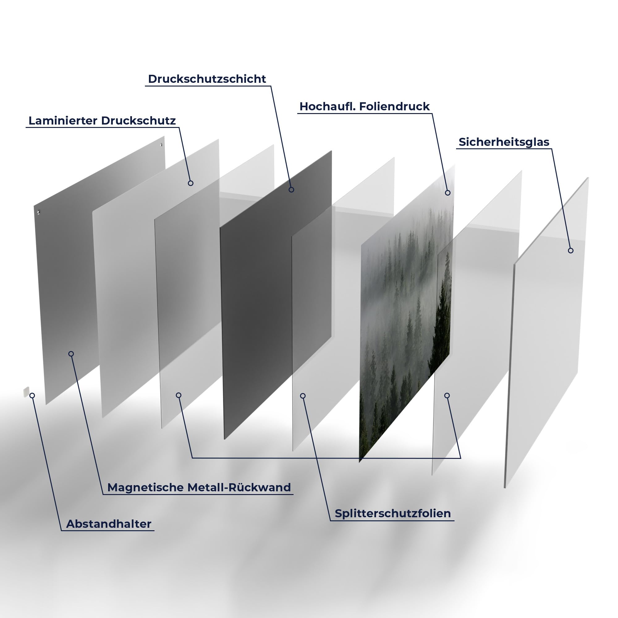 DEQORI Szklana tablica magnetyczna | wymiary 120 x 90 cm | motyw "Mistyka lasu mgłowego" | tablica memo ze szkła | tablica magnetyczna z magnesami, długopisem i ściereczką do kuchni i biura | tablica