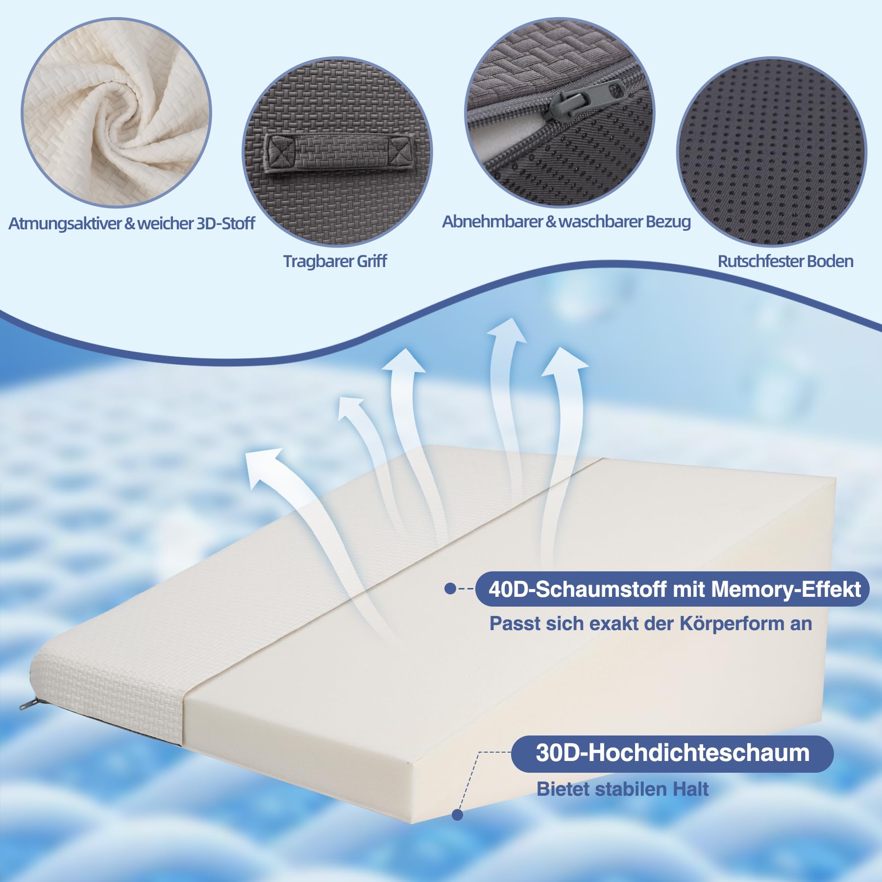 Exsnugy 25.5cm Keilkissen für Bett und Couch,Reflux Kissen Erwachsene | Lindert Schnarchen und Rückenschmerzen, Ideal nach Operation, Memory-Schaum mit Waschbarem Atmungsaktivem Bezug
