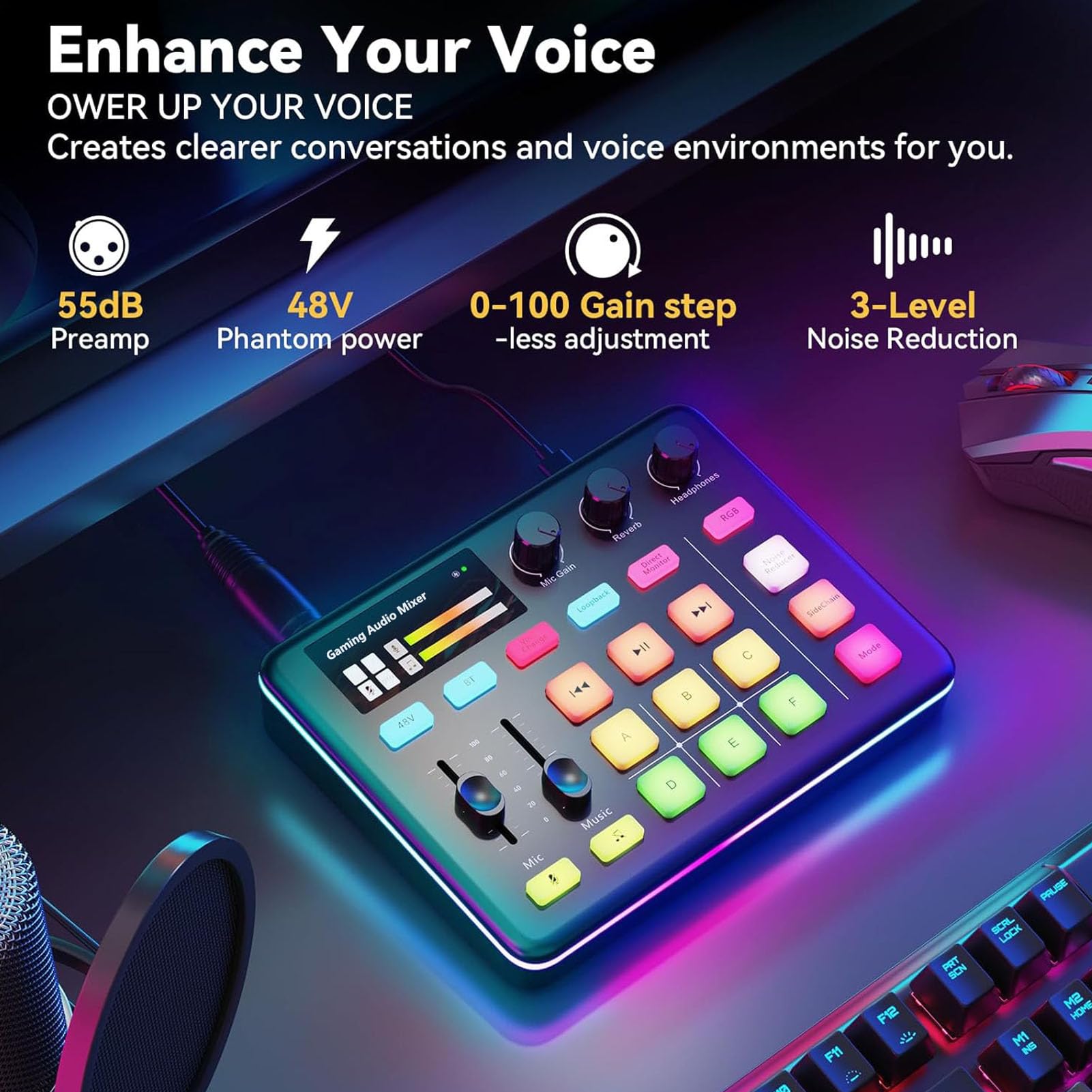 Annadue RGB Gaming Sound Mixer, Bluetooth 5.0 Live Sound Card con 13 Botones de Efectos, Mezclador de Audio USB Tipo C para Transmisión, Podcasting, PC.