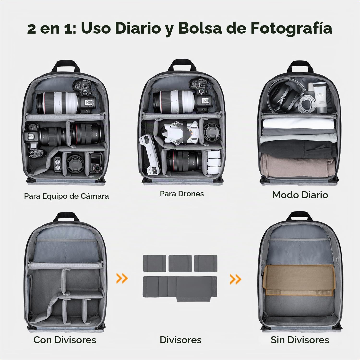 K&F CONCEPT Mochila Ligera para Cámara, Gran capacidad 25 L | Funda para Cámara con Protector de Lluvia y Divisor Extraíble, con Compartimento para Portátiles de 15,8 Pulgadas, B23
