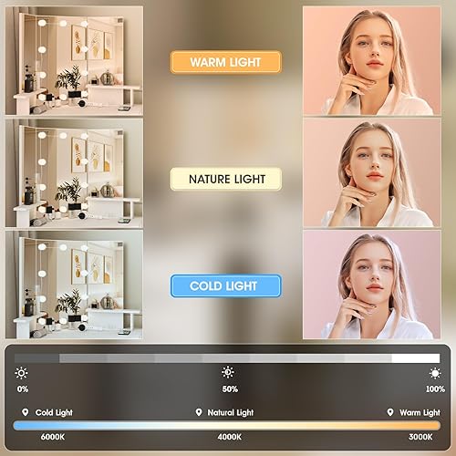 Miniatura 3 de Fameill Escritorio esquinero con espejo y luces, mesa de tocador de maquillaje con estación de carga, tocador de esquina con 4 cajones y estantes, 3