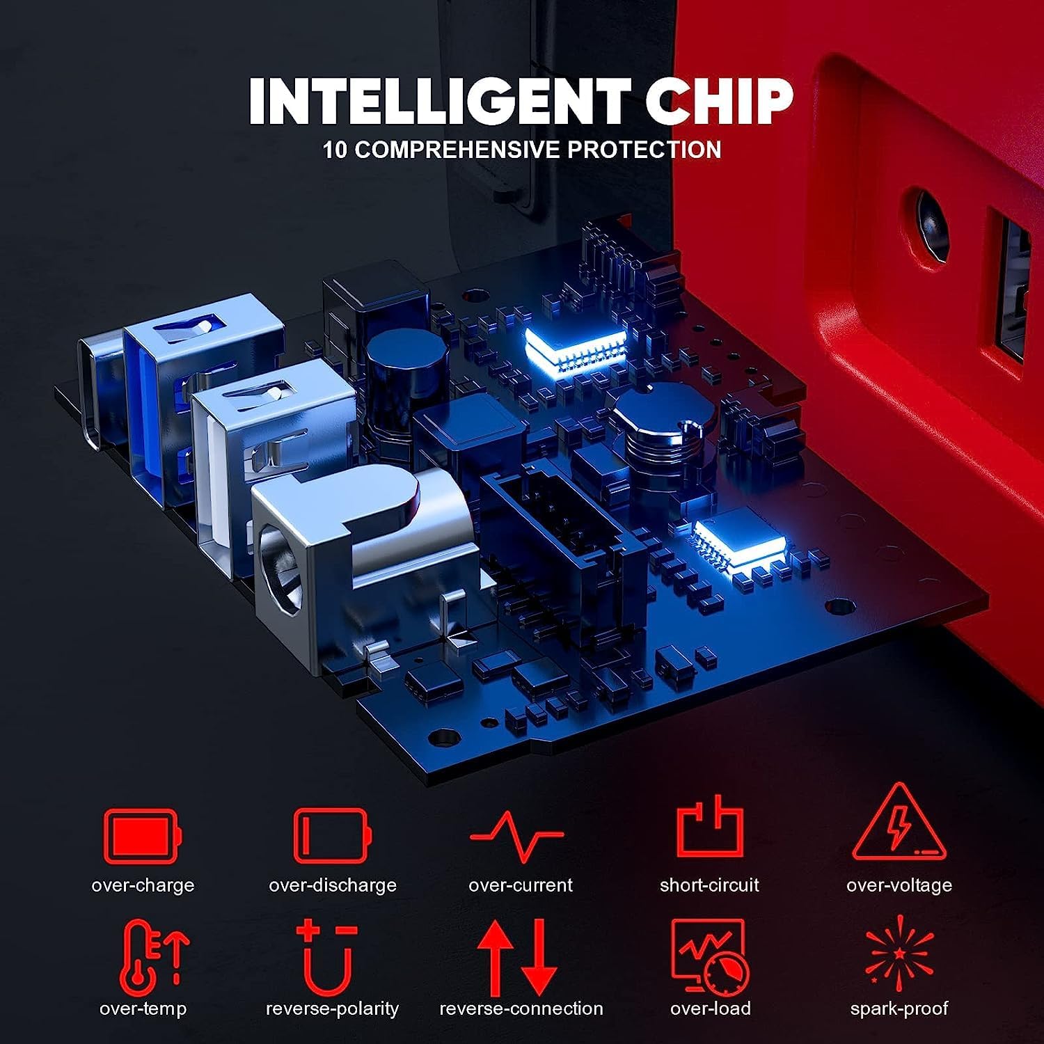 Intelligent Chip with 10 Comprehensive Protection