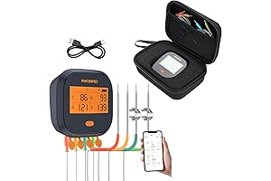 Inkbird Case: Protecting Your Thermometer for Foolproof Grilling