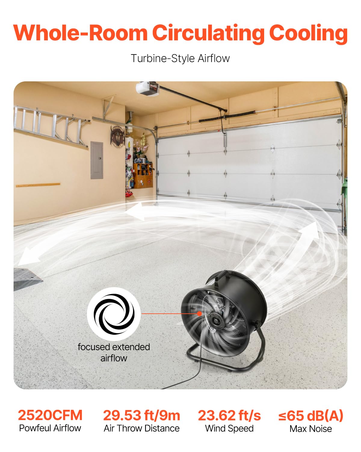VEVOR Ventilador de Piso de Alta Velocidad de 3 Velocidades, 2520 CFM, Inclinación de 360°, Flujo de Aire de 7,2 m/s, para el Gimnasio, la Tienda Comercial y el Dormitorio, 254 x 508 x 584 mm