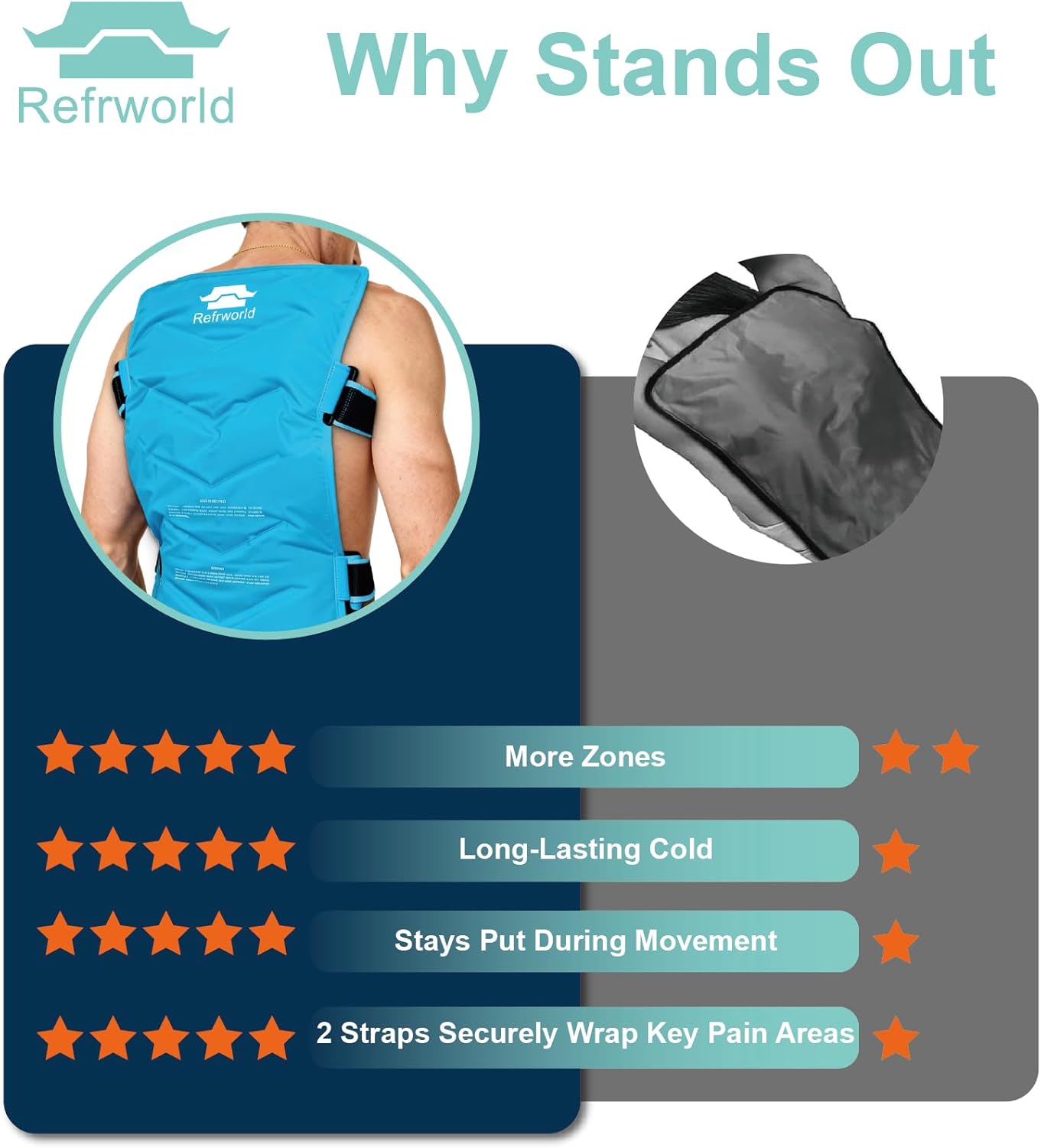XXL Long-Lasting Cold Ice Pack Wrap for Full Back Pain Relief——Reusable Gel Ice Pack for Shoulder,Hip,Thigh&Calf——21"x13" Robin's Egg Blue - Image 7