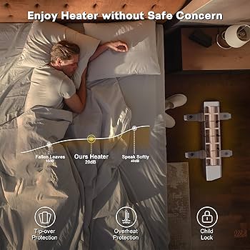 CONVECTION HEATER 800W 360度首振り Amazon.com: Electric Wall Heater for Indoor Use LED Display