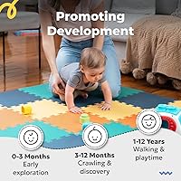 Vista 7 de MioTetto Tapete de juego para bebé, baldosas de espuma suave para el suelo para niños. Baldosas de espuma entrelazadas ajustables, se adapta a