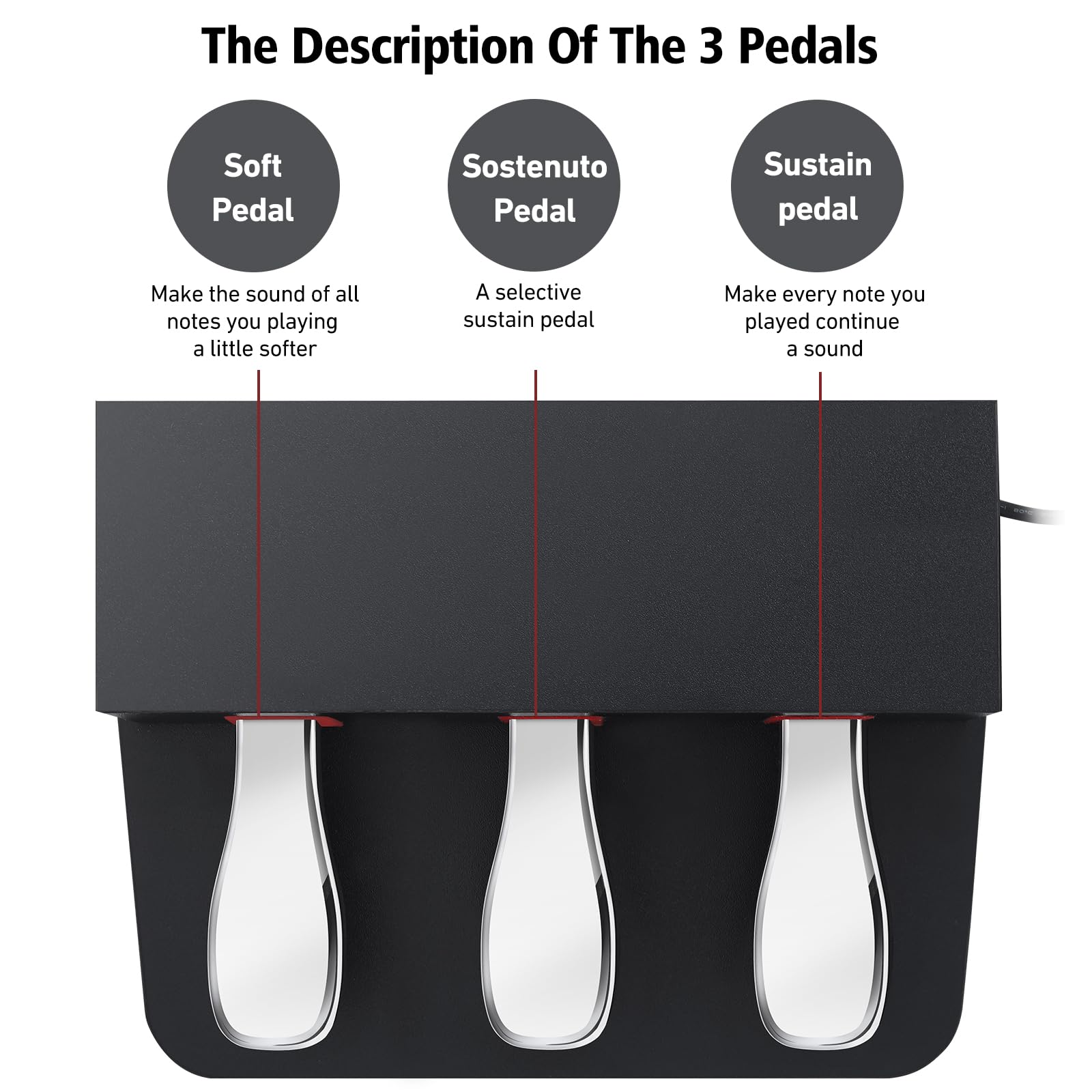 3-Pedal für Digital-Tastatur Piano, 3 Pedaleinheit kompatibel für Yamaha P125, P121, P515, P128, DGX670 E-Piano.
