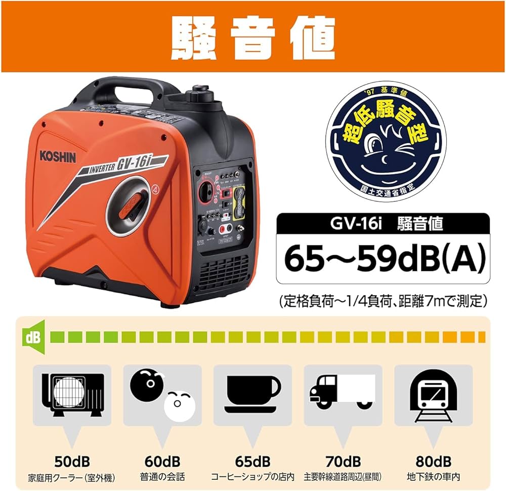 トミ様【動作良好・保証付】KOSHIN 工進 インバーター発電機 GV-16i トミ様【動作良好・保証付】KOSHIN 工進 インバーター発電機 GV