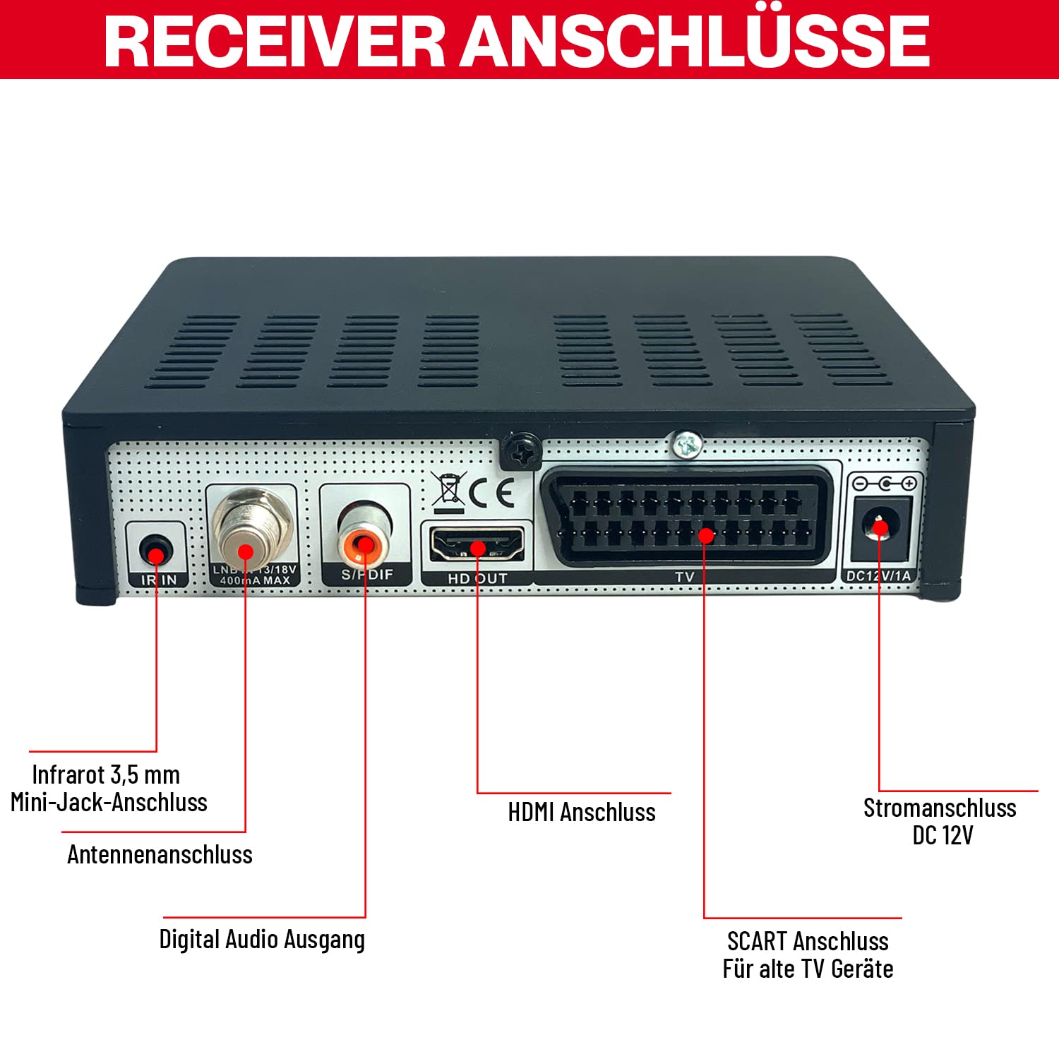 Amiko MIRA3 HD Satelliten-Receiver mit Aufnahmefunktion, Kartensteckplatz, Timeshift, HDMI, PVR, USB, WLAN