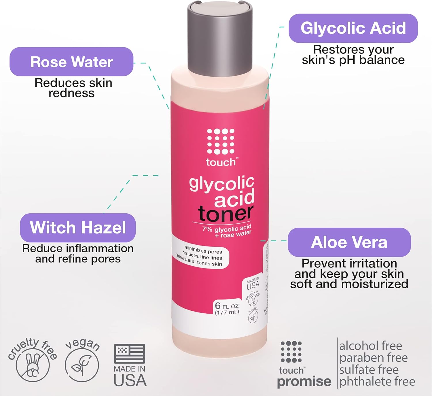 7% Glycolic Acid Toner with Rose Water, Witch Hazel, and Aloe Vera Gel – Alcohol & Oil Free Exfoliating Anti Aging AHA Face Toner – Improves Wrinkles, Dullness, Pores, Acne, Skin Tone & Texture, 6 oz. : Beauty & Personal Care