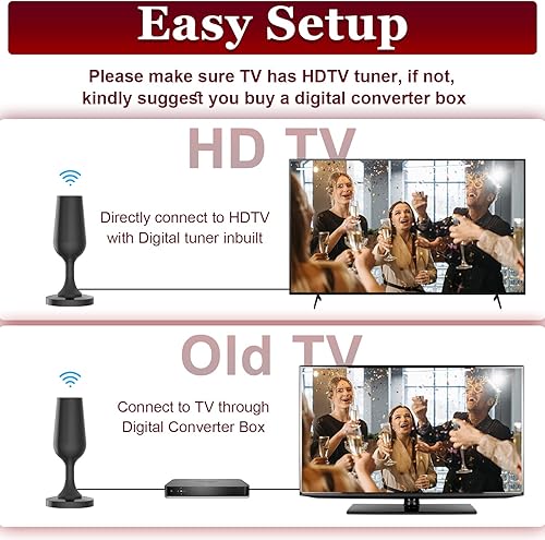 Miniatura 6 de Antena de TV digital para Smart TV, antena digital HDTV 2024 para interiores y exteriores con base magnética fuerte, soporte 4K 1080p para canales