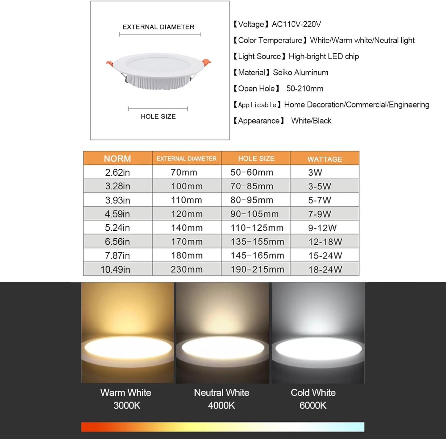 7W Round LED Recessed Ceiling Spotlights, 3000K Warm White Ultra Slim Panel Ceiling Light, Cut Φ80-90mm, AC110-240V Downlights for Hallway Stairwell Showroom, 7 Pack