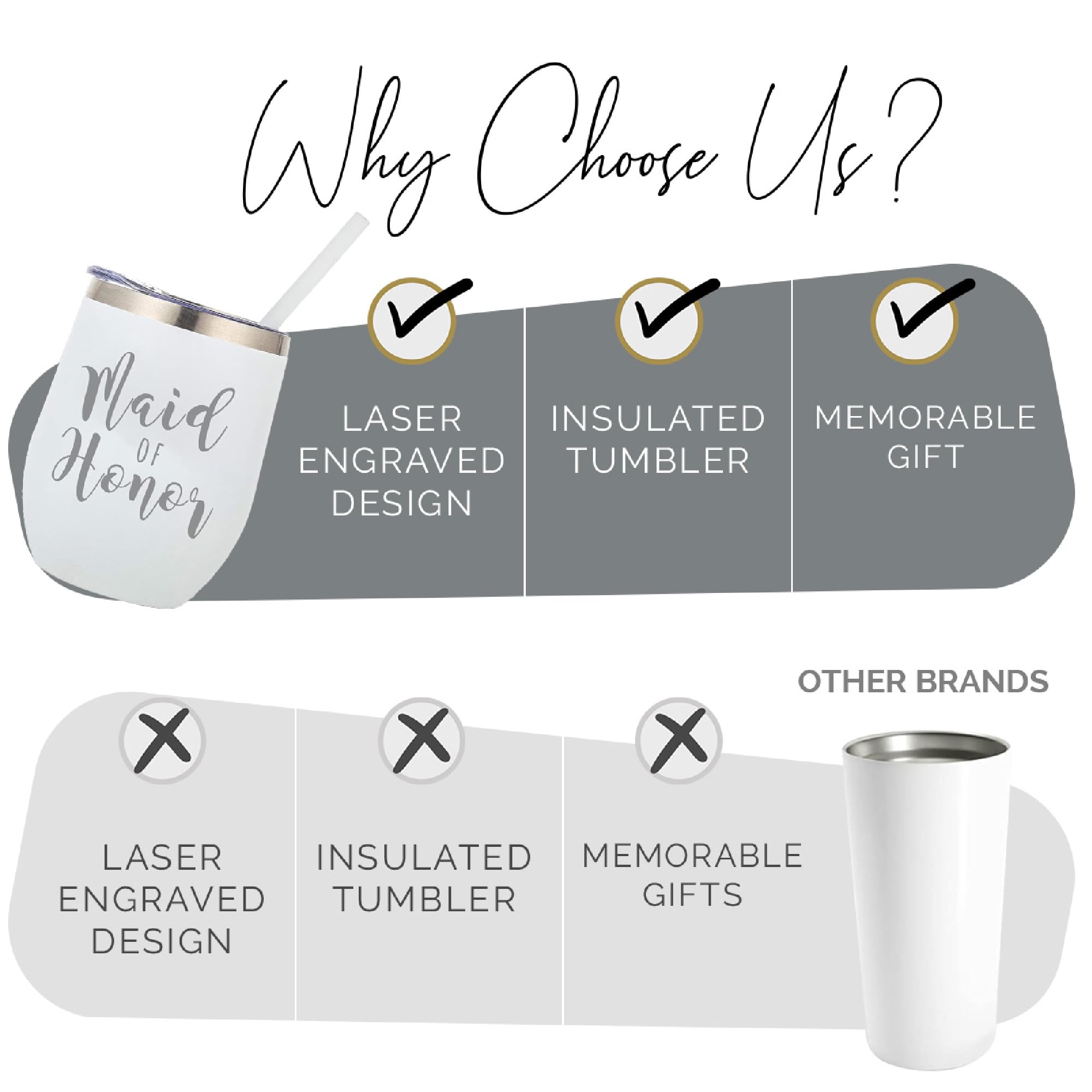 Your Dream Party Shop Maid of Honor Tumbler, 12oz - White Stainless Steel Stemless Wine Cup, Proposal Gifts from Bride - Maid of Honor Gifts Proposal