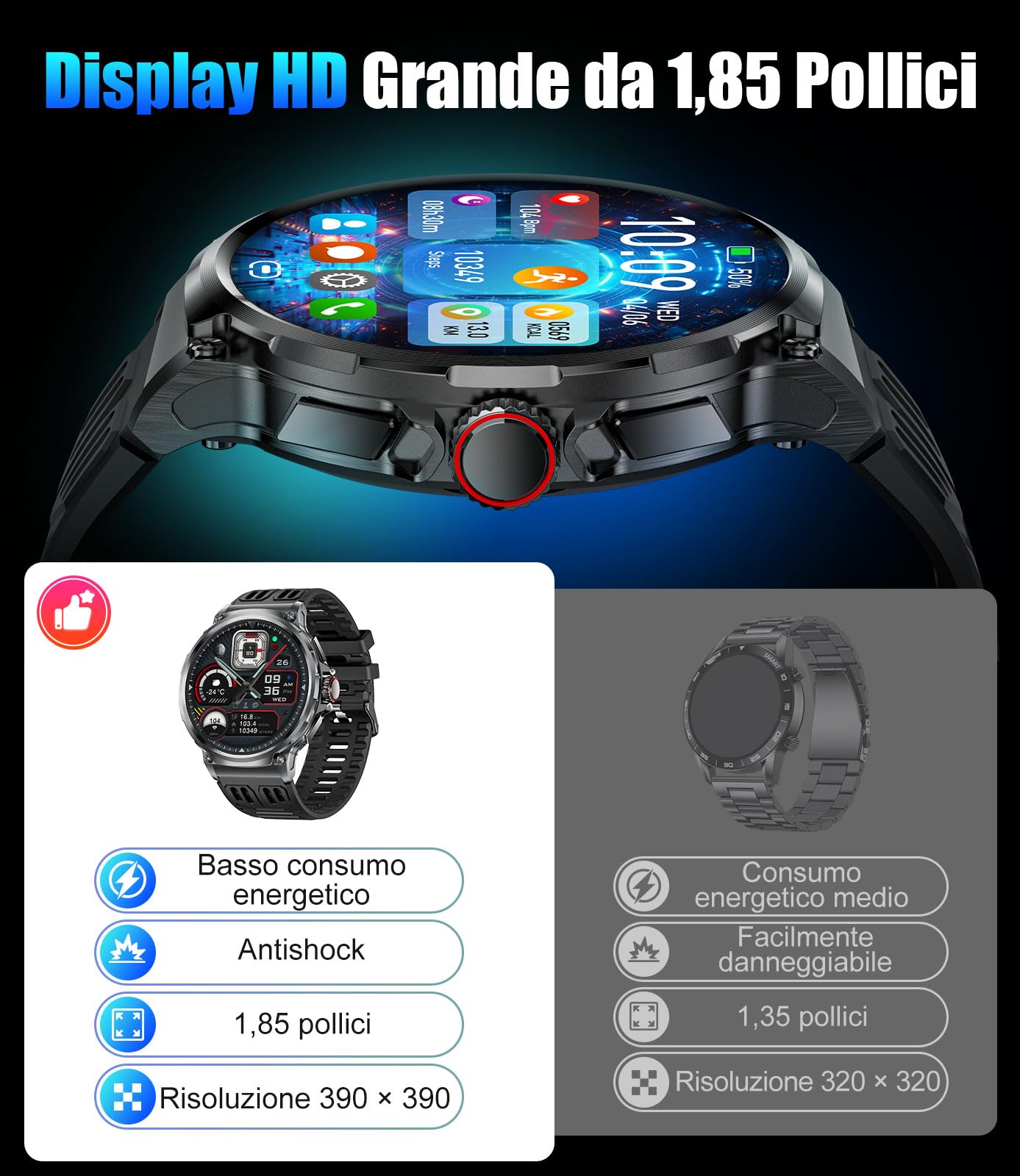 SUNKTA Smartwatch Uomo con 3 Cinturini,800 mAh,1.85" Orologio Smart Watch Militari con Chiamata Bluetooth,123 Modalità Sportive 5ATM Impermeabile,Sonno/Cardiofrequenzimetro per Android iOS