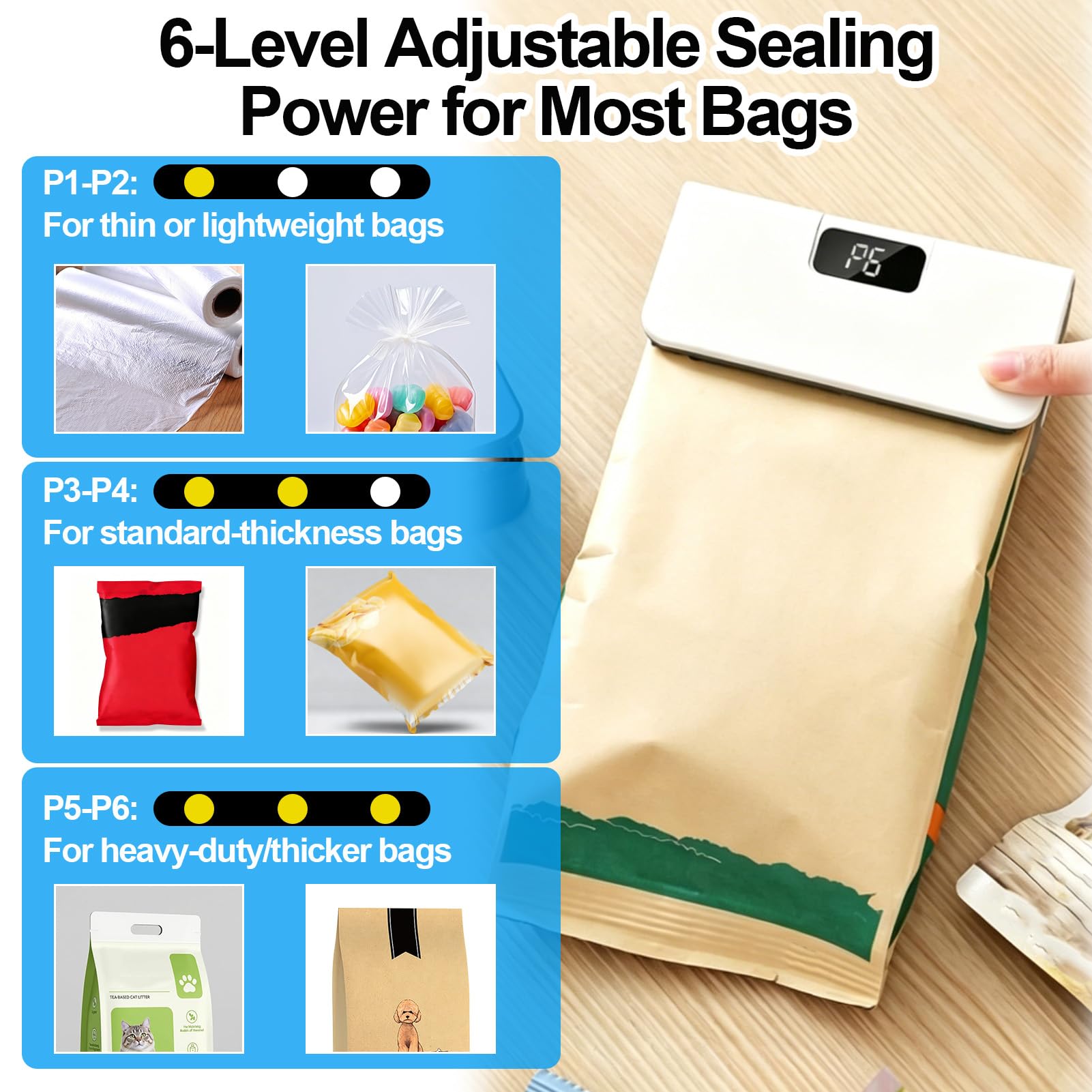 Sellador de Bolsas Mini Recargable con Imán, Selladora Térmica 2 en 1 con 6 Modos de Temperatura y Cortador, Sellado Hermético Portátil para Alimentos, Snacks, Cocina y Viajes, Blanco