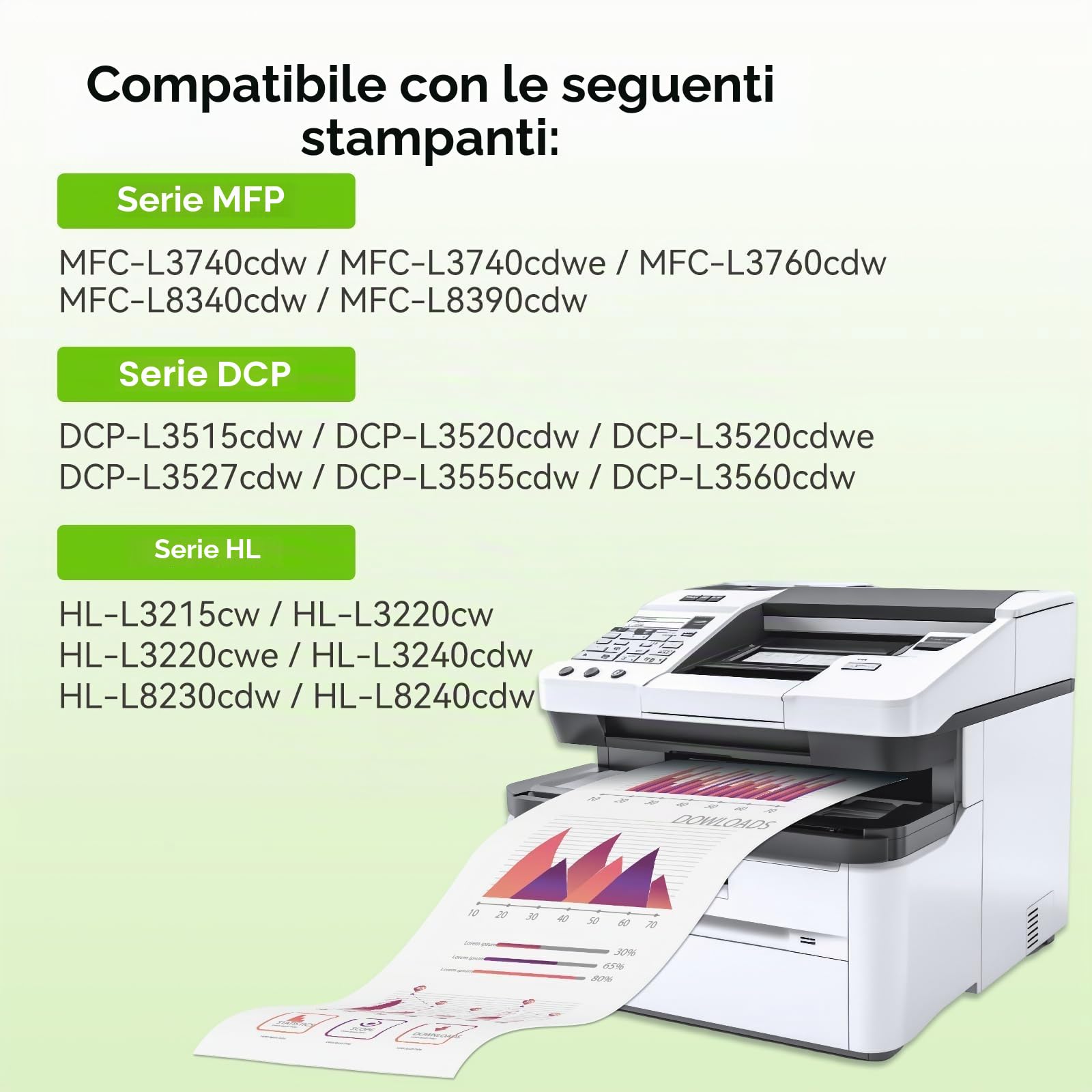 swiss toner TN248XL Compatibile con Brother TN-248XL TN248 TN-248VAL per Brother MFC-L3760CDW Toner MFC-L3740CDW MFC-L3740CDWE DCP-L3560CDW HL-L3240CDW HL-L3220CW 5 Pack