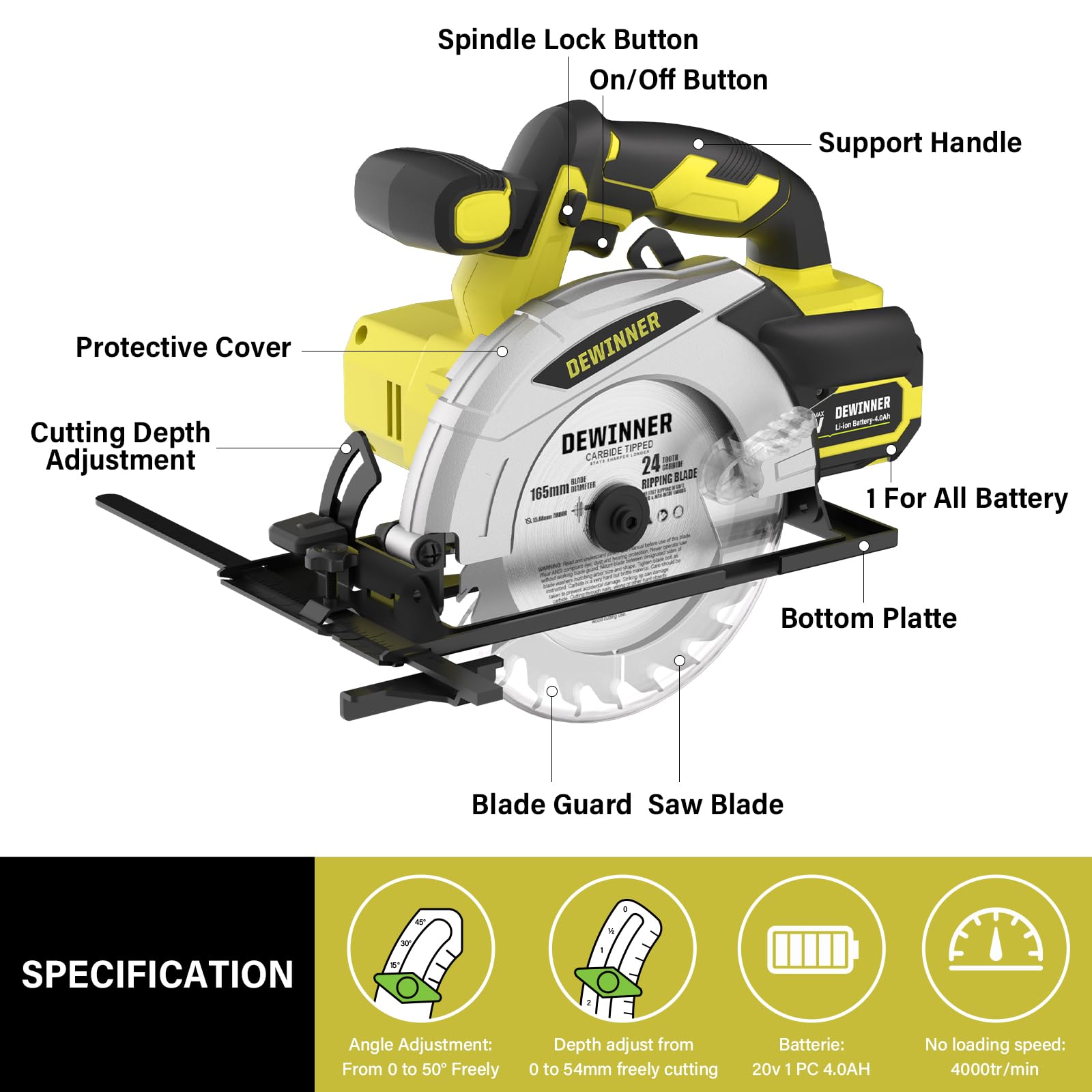 DEWINNER Sierra Circular Inalámbrica,Sierra Circular de Mano 4000RPM con Batería 4.0Ah,Corte 54mm(90°)-38mm(45°), 3 Hojas 165mm 24Dientes + Bolsa Lona, Ideal para Corte Madera (Dos Baterías)
