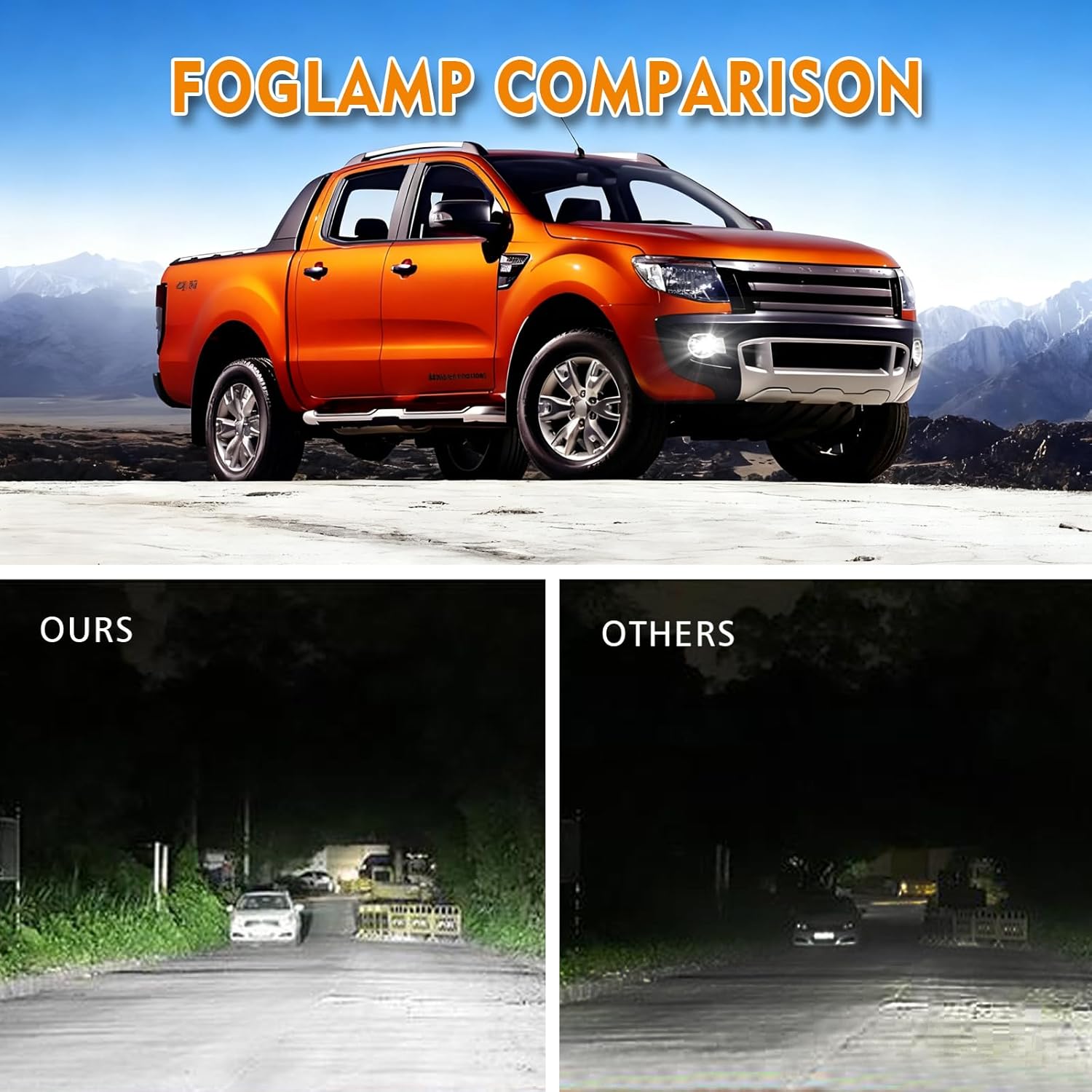 Premium LED Fog Light Assembly, Clear Waterproof Front Mount Lights Kits Compatible with 2015-2020 Ford F150 Fog Lamps Set DOT Approved