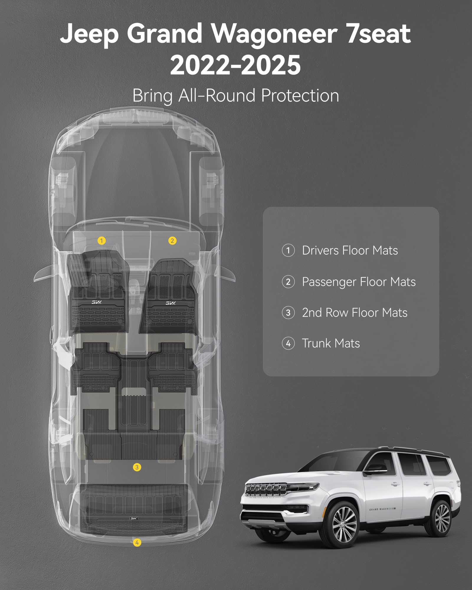 3W Floor Mats Cargo Liner Fit for Jeep Grand Wagoneer Wagoneer 2022-2025 7 seat Not Fit for L — view 2