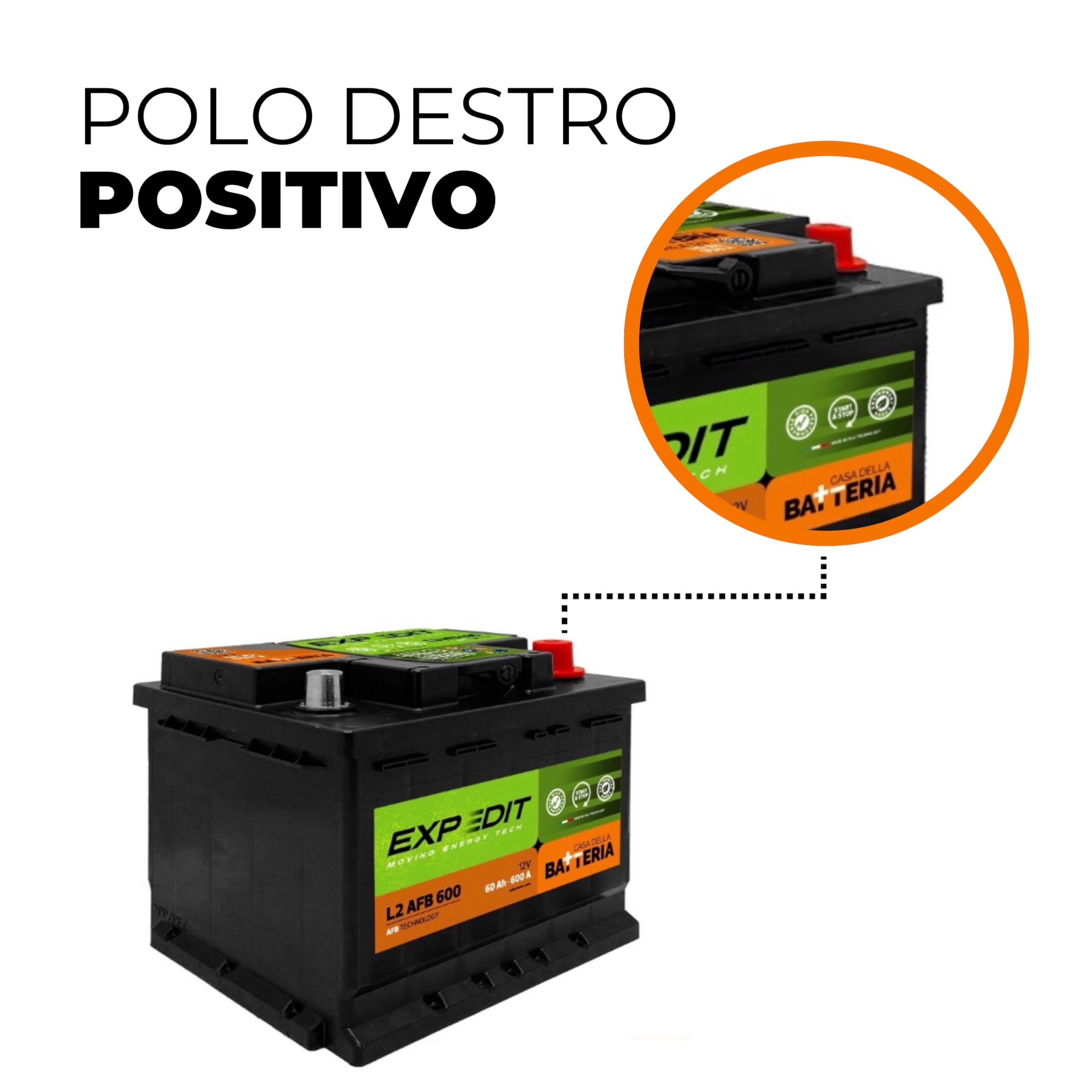 La Casa della Batteria Batteria Auto Expedit Moving Energy Tech Batteria 12v Batteria Auto 60Ah 600A Start&Stop AFB L2 TR600 DX 24.2×17.5×19 cm Senza Manutenzione Pronta all'Uso Made in Italy