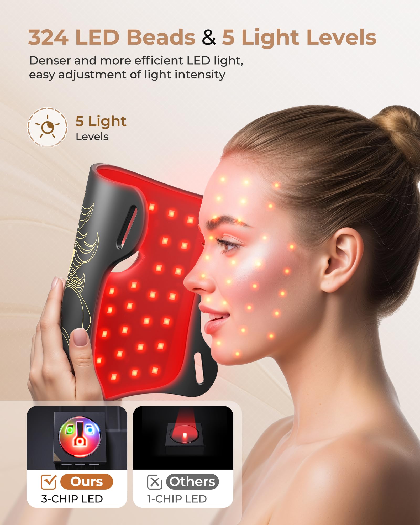 LED Light Therapy mask (E106A) Red Light Therapy for Face and Neck, 7-in-1 Colors Led Face Mask Light Therapy with 324 LED Beads, 5 Brightness Levels & 20 Mins Timer Function for Home & Travel