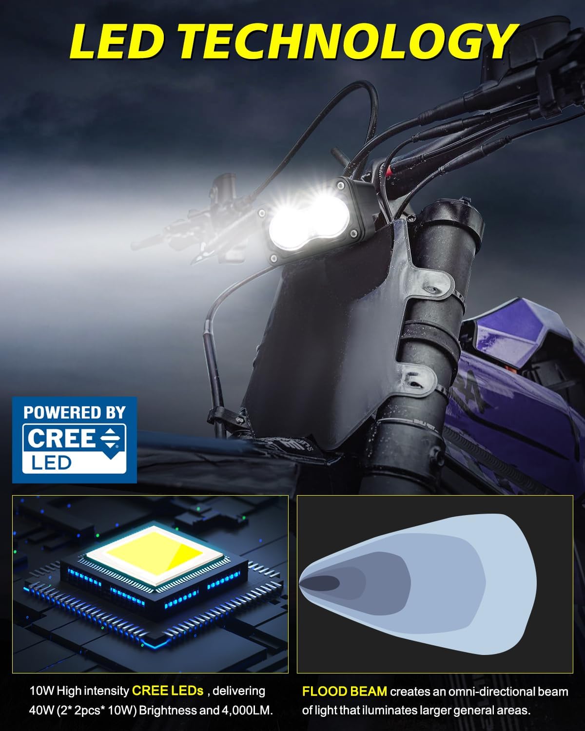 Headlight Kit for Sur-Ron Segway X260 3 Inch 20W CREE LED Driving Flood Beam Pod Lights for Surron Light Bee Dirt Bike Motorcycle