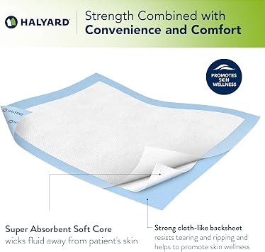 HALYARD Premium Disposable Underpads, 30 x 36 Inches Chux Pads - Blue, Case of 40 - Incontinence Bed Pads for Adults with Airlaid Core for Moisture and Odor Control