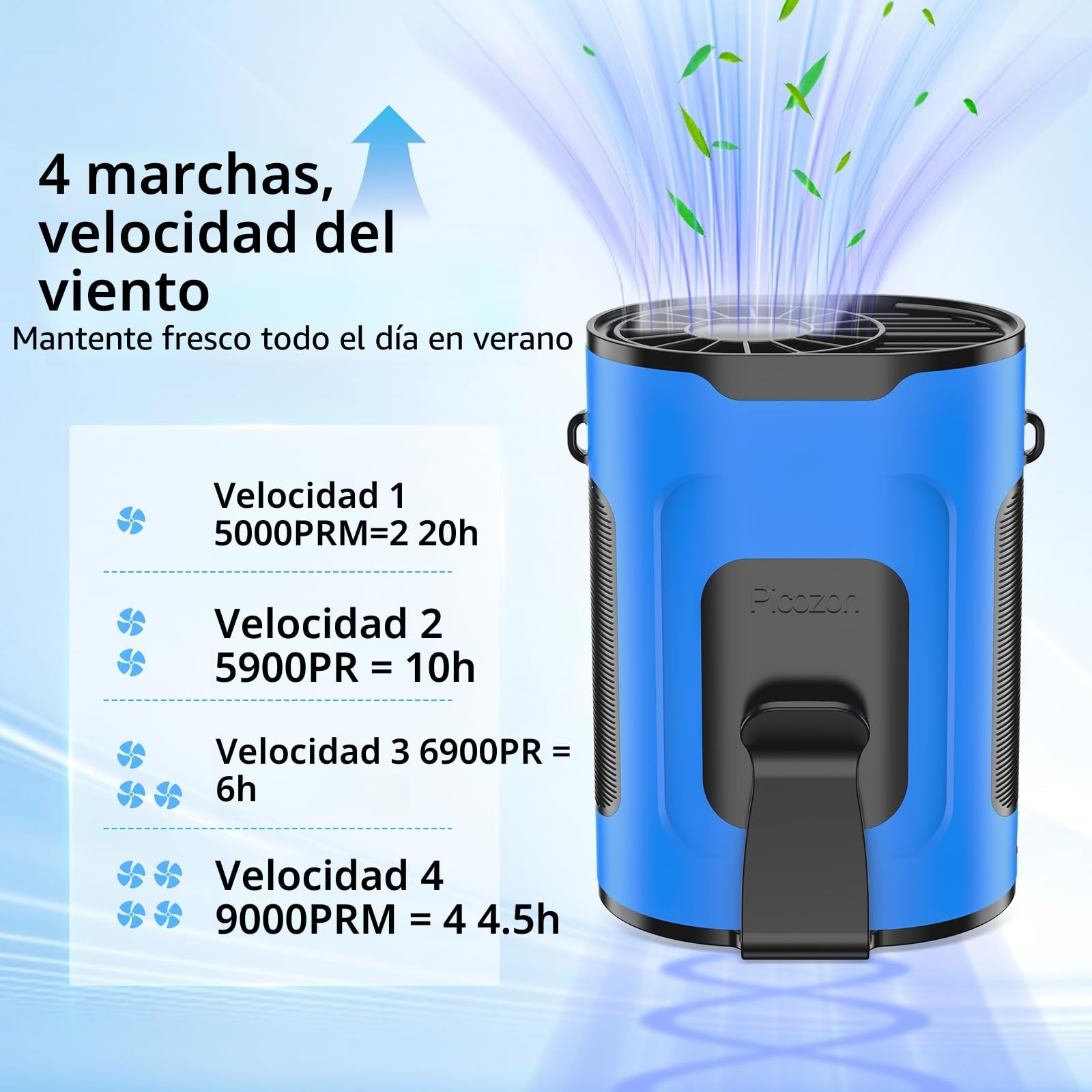 Picozon Ventilador Inteligente Portátil con IA，Recargable con 4 velocidades ajustables, Diseño manos libres y portátil (clip para cintura y collarín) - Azul