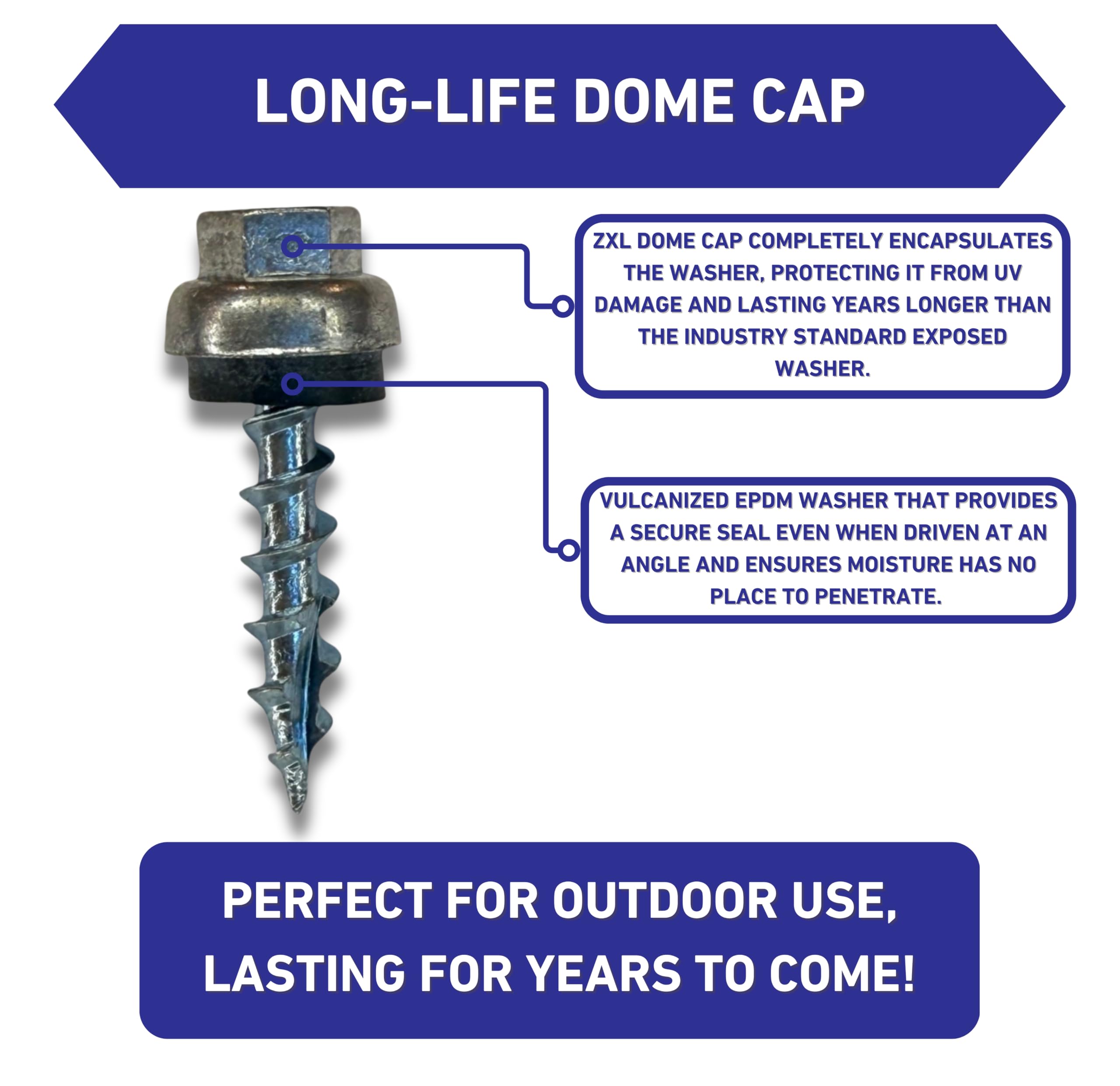 Amazon.com: EAGLE 1 Long-Life Metal Roofing Screws: #12 x 1 Dome