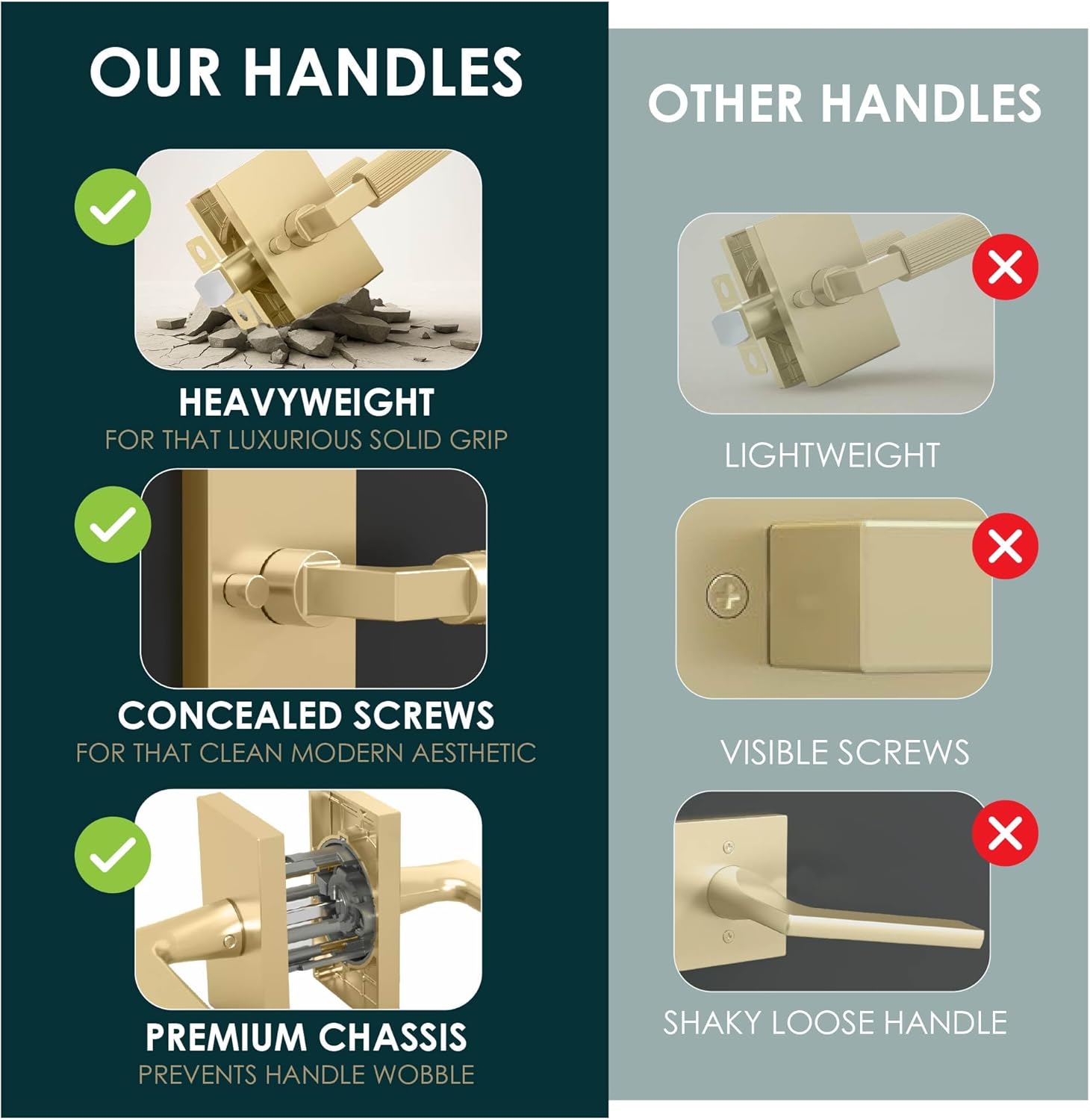 Mega Handles Ellis Passage Door Handle - 1 Pack Reversible Gold Door Handle, Heavy Duty No Lock Door Handles Interior for Closet & Hallway, Fits All Standard Door Sizes - Satin Brass