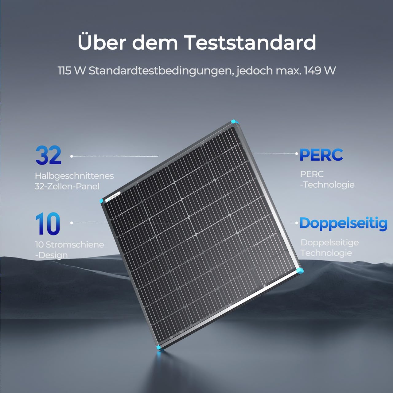 Renogy Pannello solare bifacciale monocristallino, 115 W, 12 V, modulo solare ad alte prestazioni per batterie da 12 V, camper, casa, balcone, barche, tetti agricoli e applicazioni indipendenti dalla
