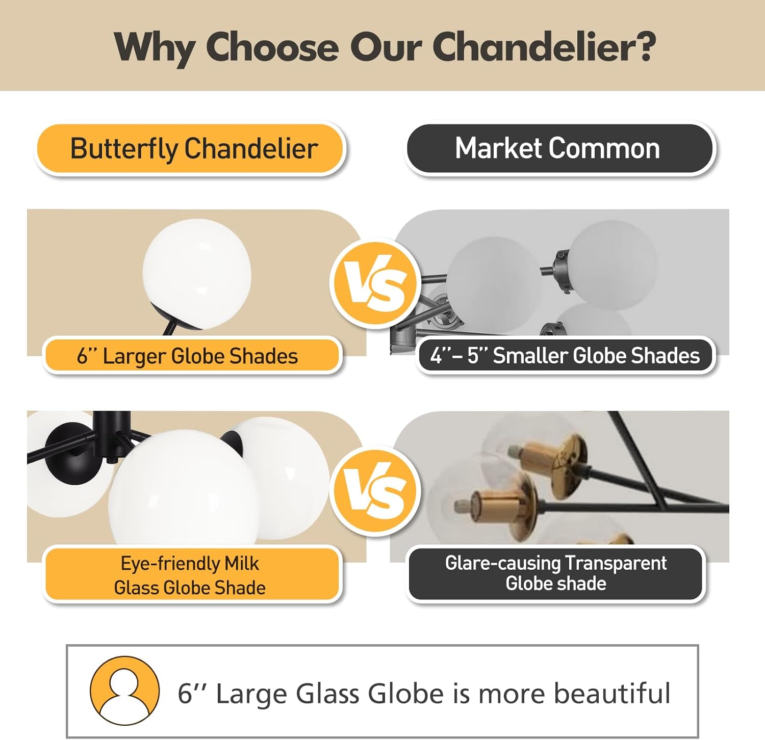 Modern Black Butterfly 8-Light Chandelier with 6'' Globe Milk Glass, Modern Sputnik Chandelier for Dinning Room Living Room Bedroom Kitchen