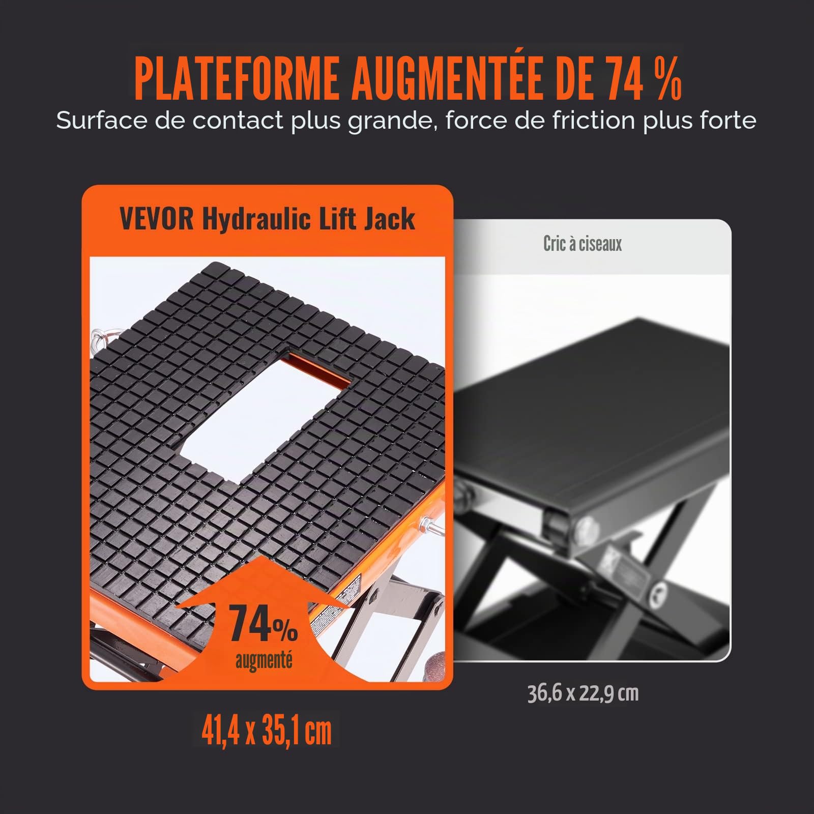 VEVOR Cric de Moto 158 kg Hauteur de Levage 34-90,5 cm Pont Élévateur Hydraulique Plate-Forme 41,5x35 cm Antidérapante Table Élévatrice Moto Roulette Verrouillable Lève Moto Sécurisé Entretien Quad