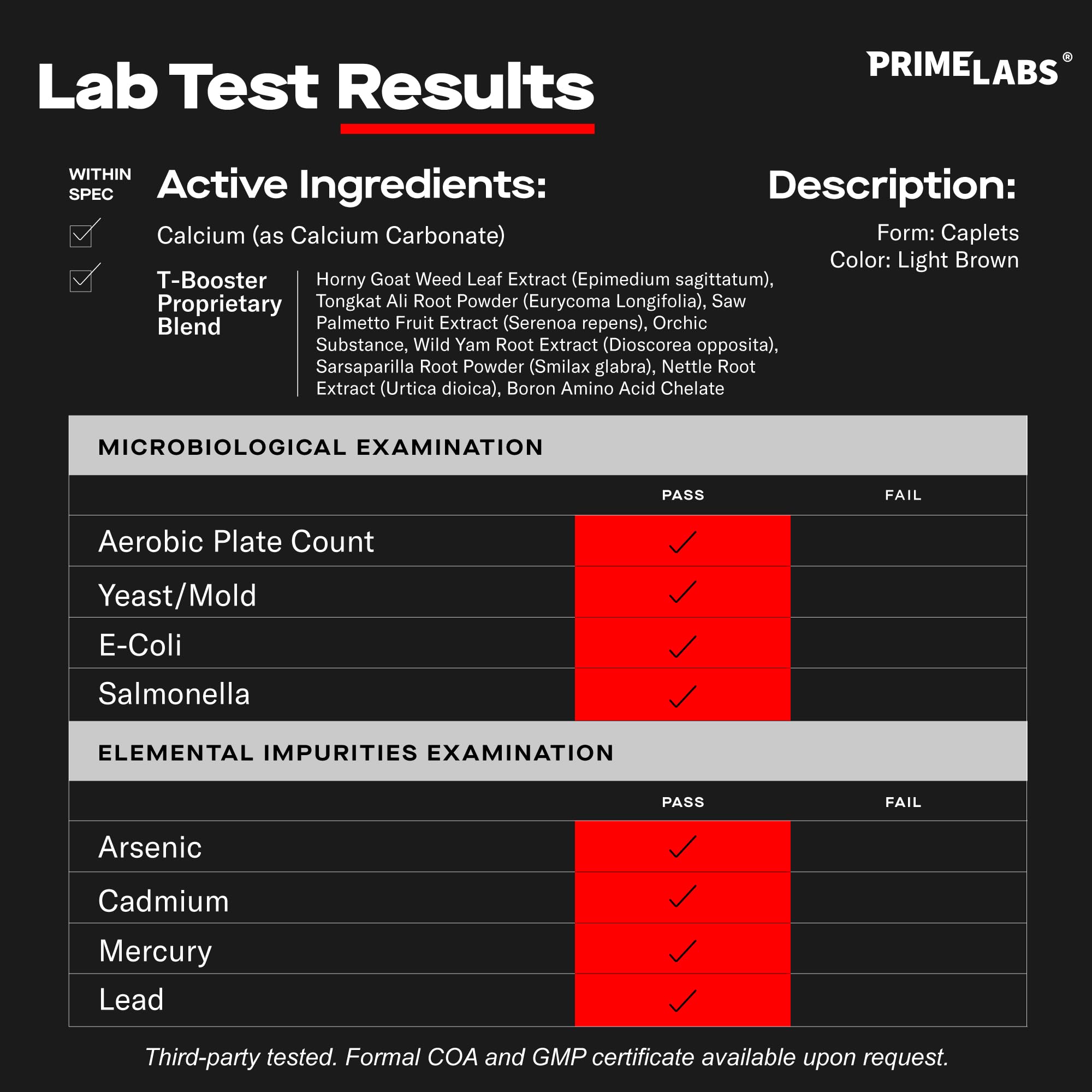 Prime Labs Testosterone Booster for Men, Supports Strength & Stamina — Amazon image 5