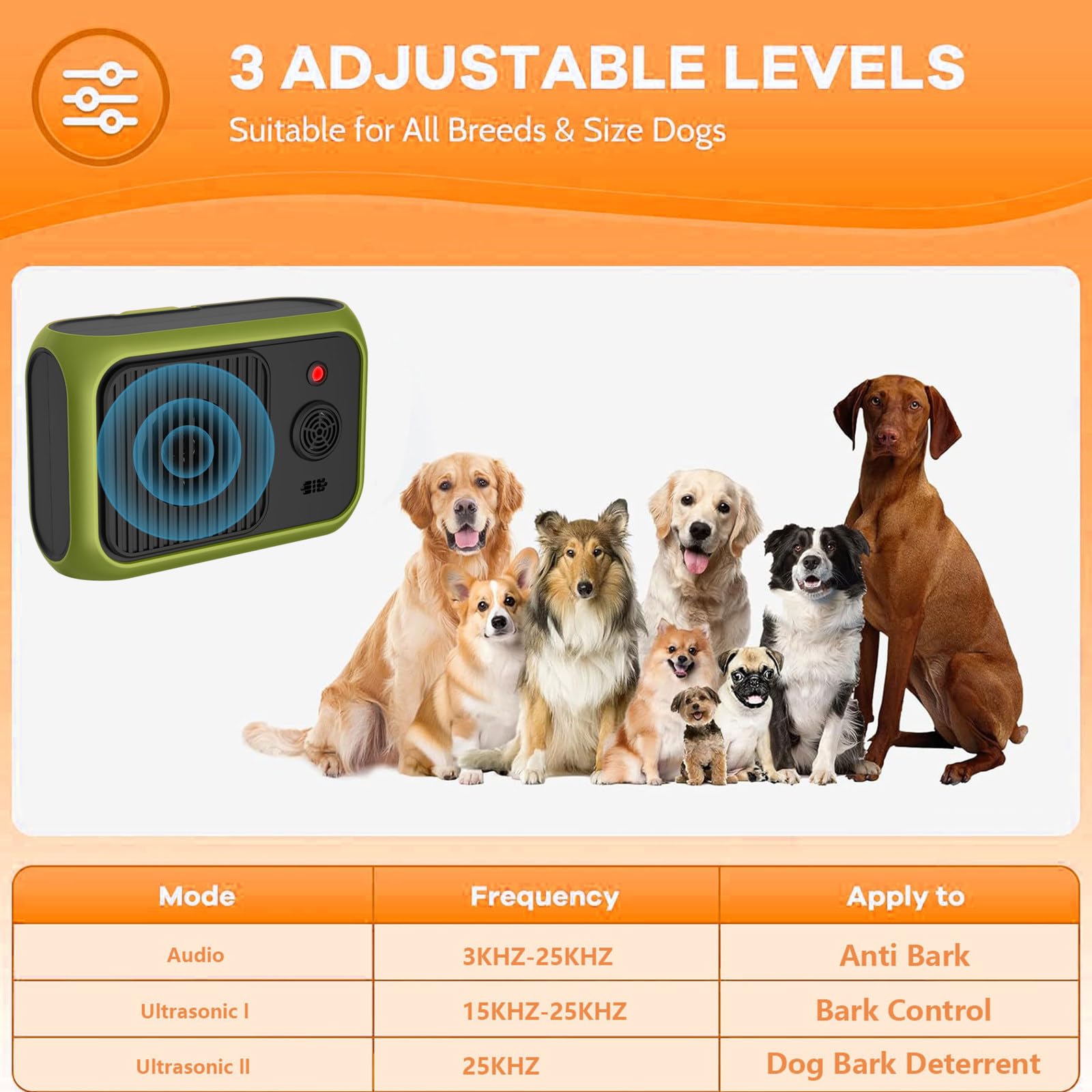 Billg Anti Aboiement Chien, 3 Réglable Fréquence Ultrasons Dispositifs Anti-aboiements, 50 Pieds Rechargeable Dispositif Dissuasion, Sifflet Ultrasonique pour Chiens intérieurs et Extérieurs