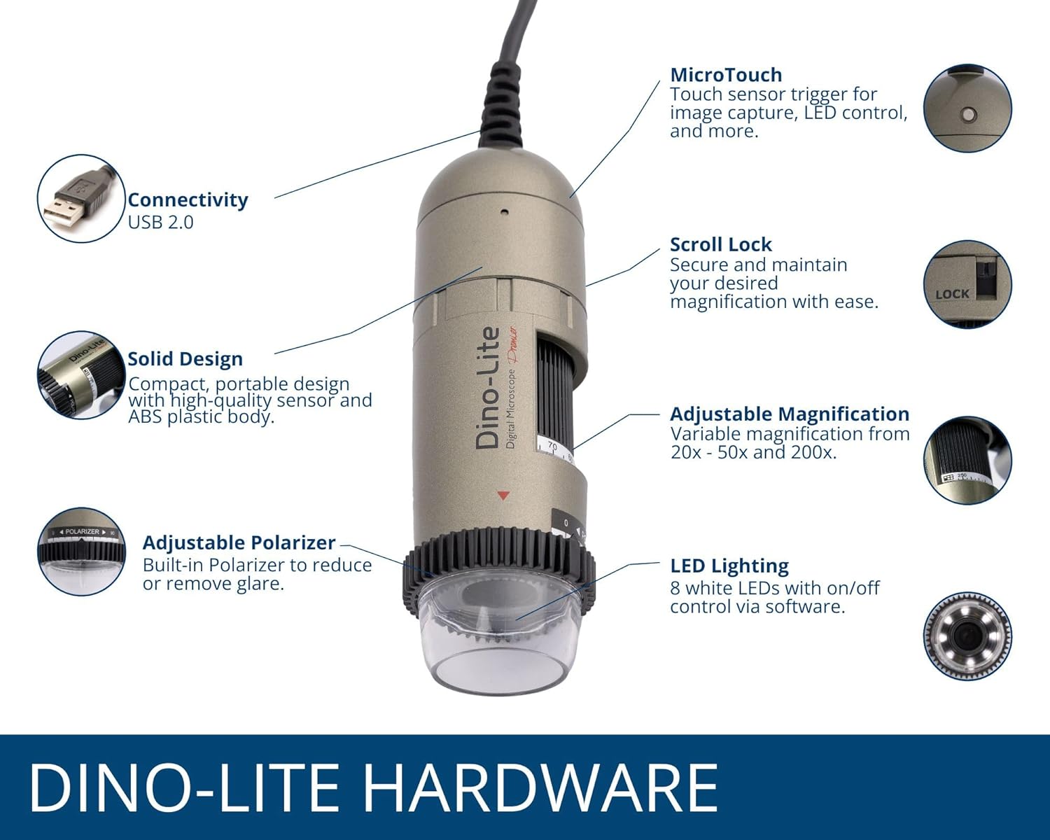مفصل view of Dino-Lite AM4113ZT hardware components including MicroTouch, Scroll Lock, Adjustable Magnification, LED Lighting, Solid Design, and USB 2.0 Connectivity